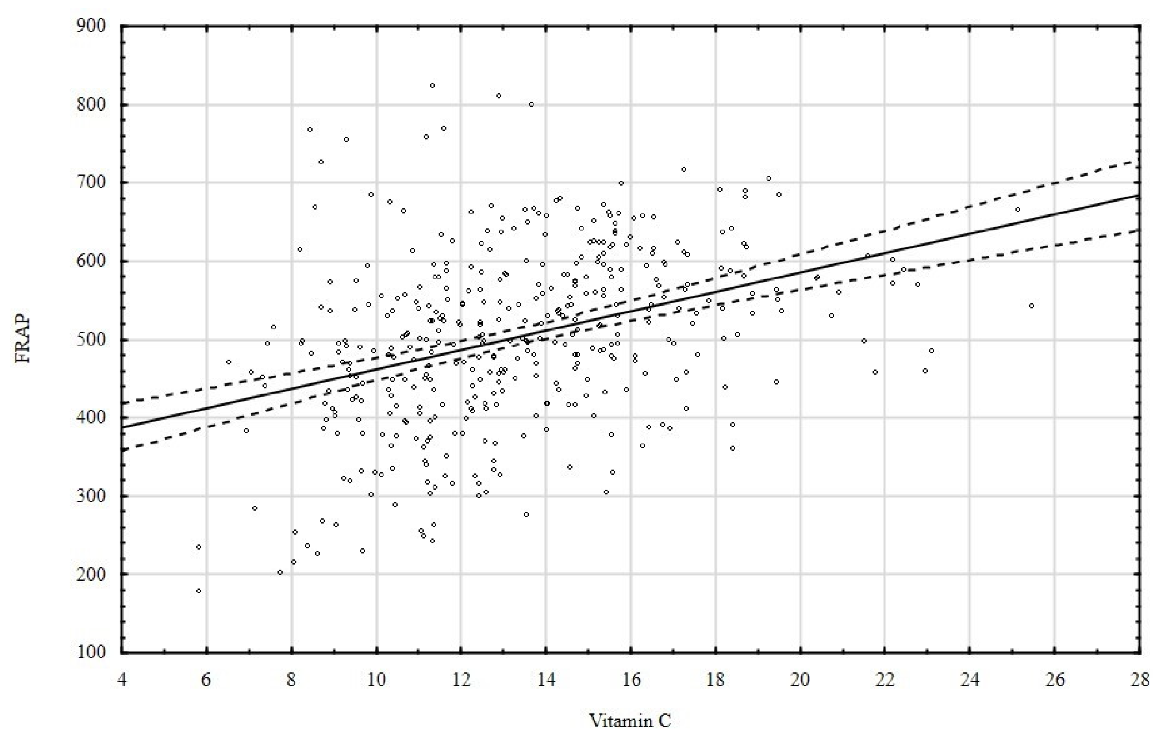 Nutrients 15 00078 g005 Nutrients 15 00078 g005