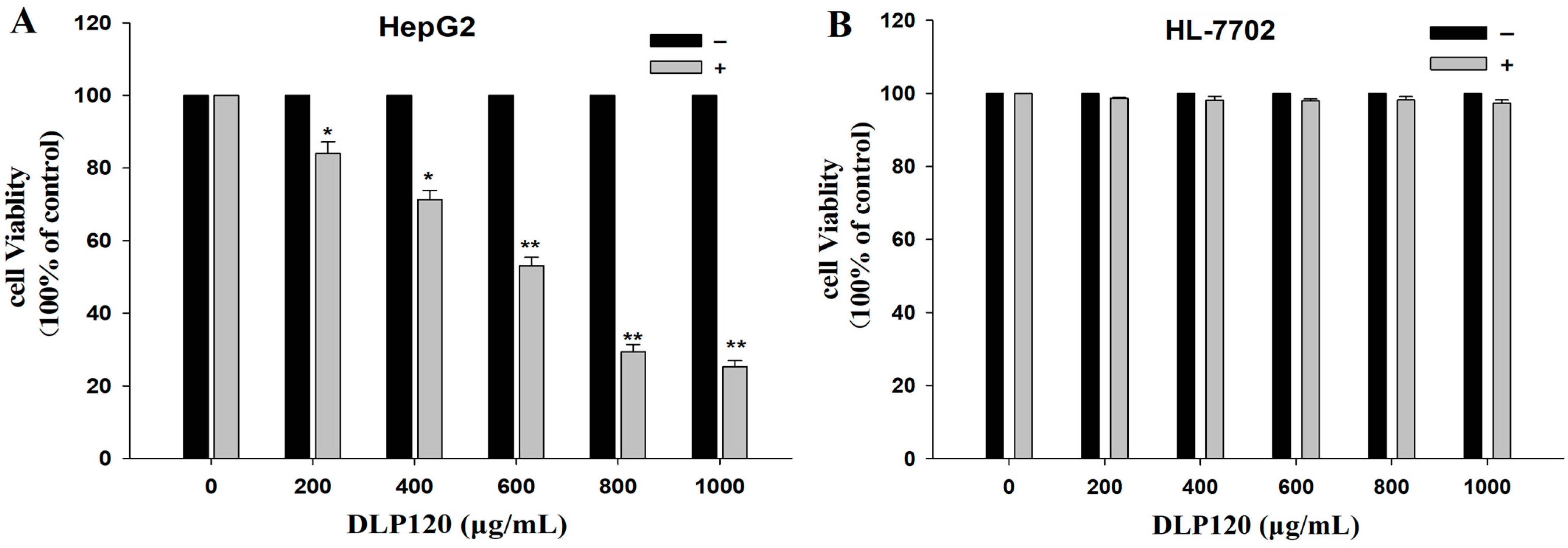 Nutrients 15 00080 g004 Nutrients 15 00080 g004