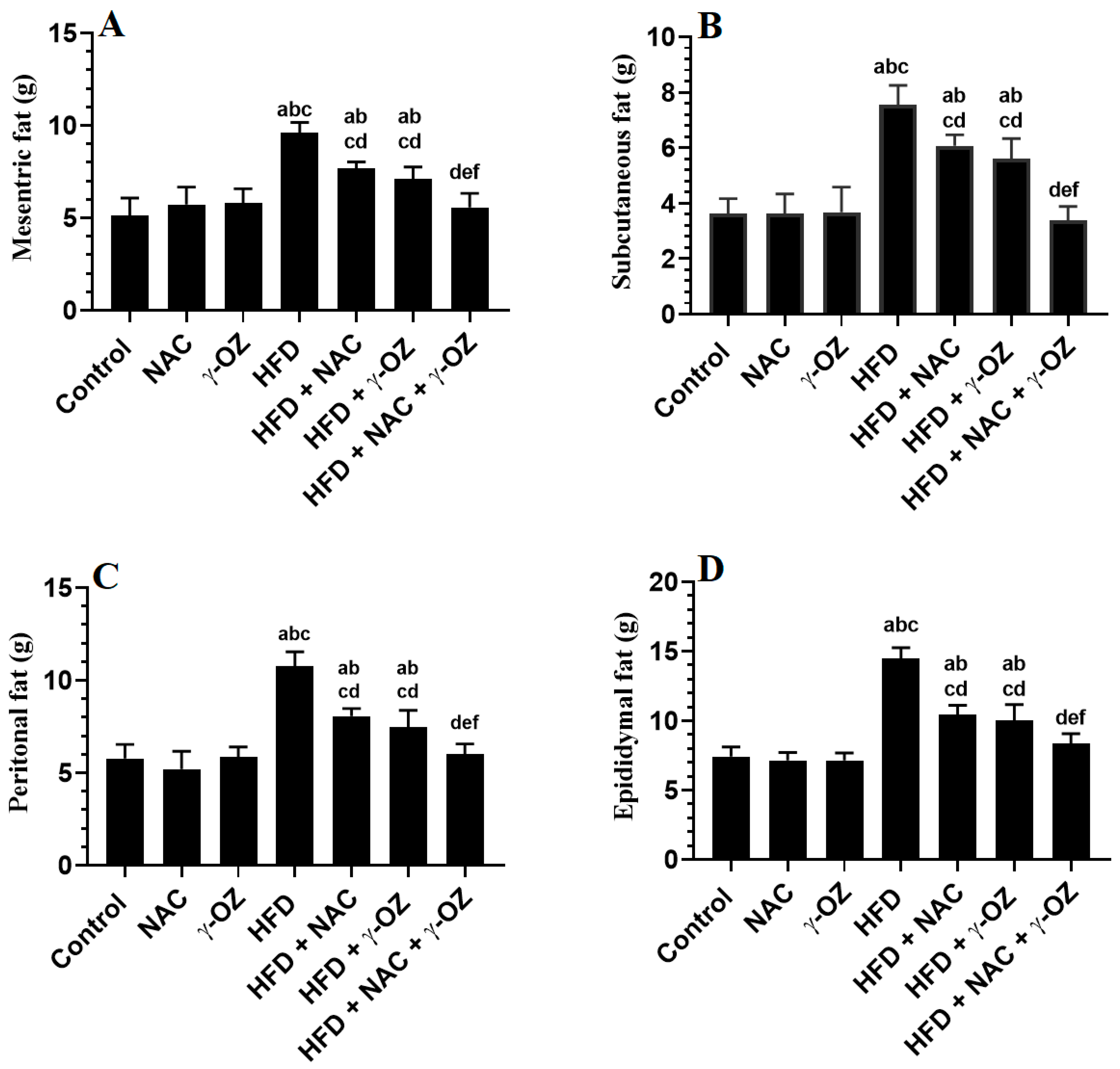 Nutrients 15 00106 g002 Nutrients 15 00106 g002