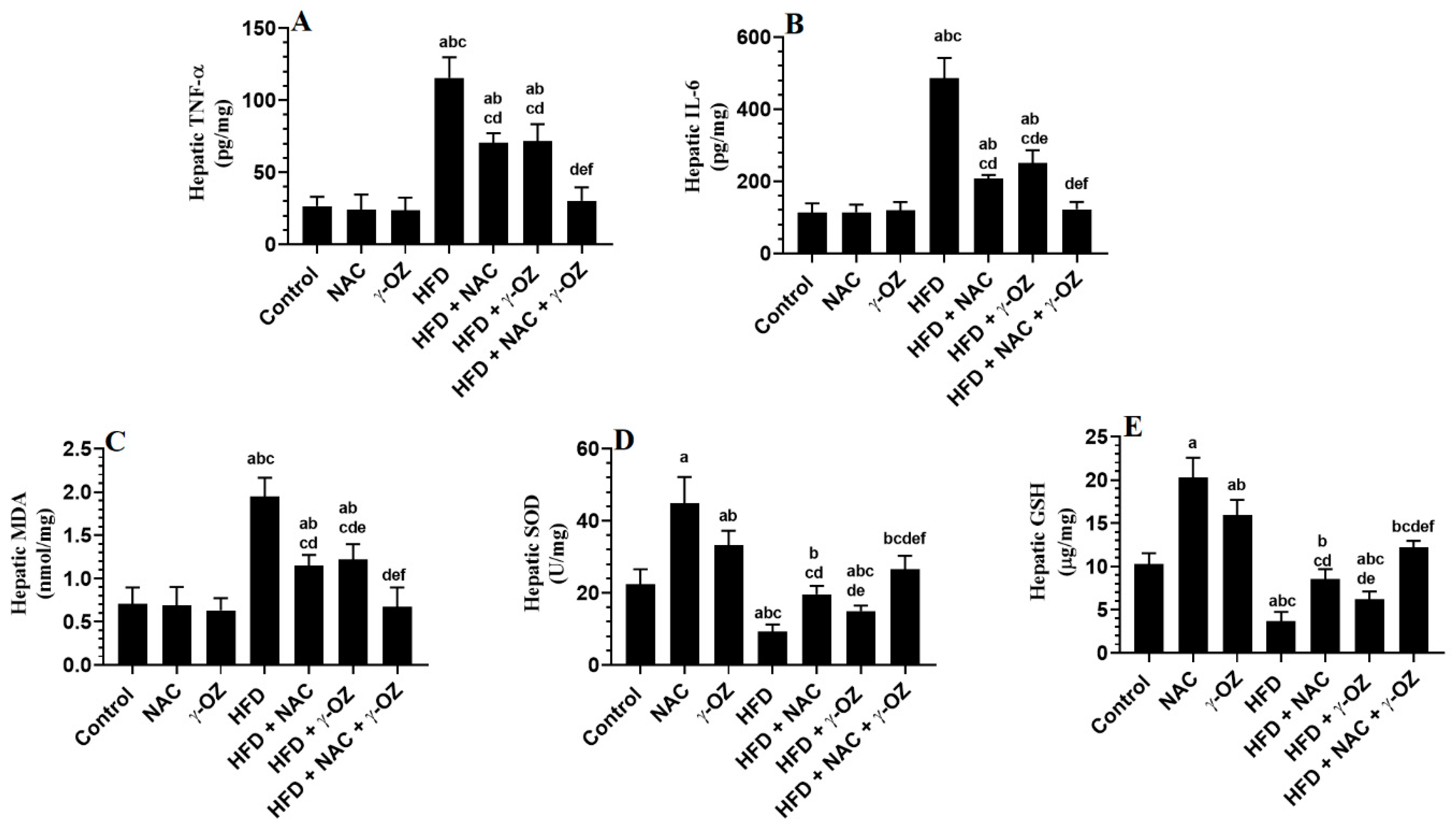 Nutrients 15 00106 g003 Nutrients 15 00106 g003