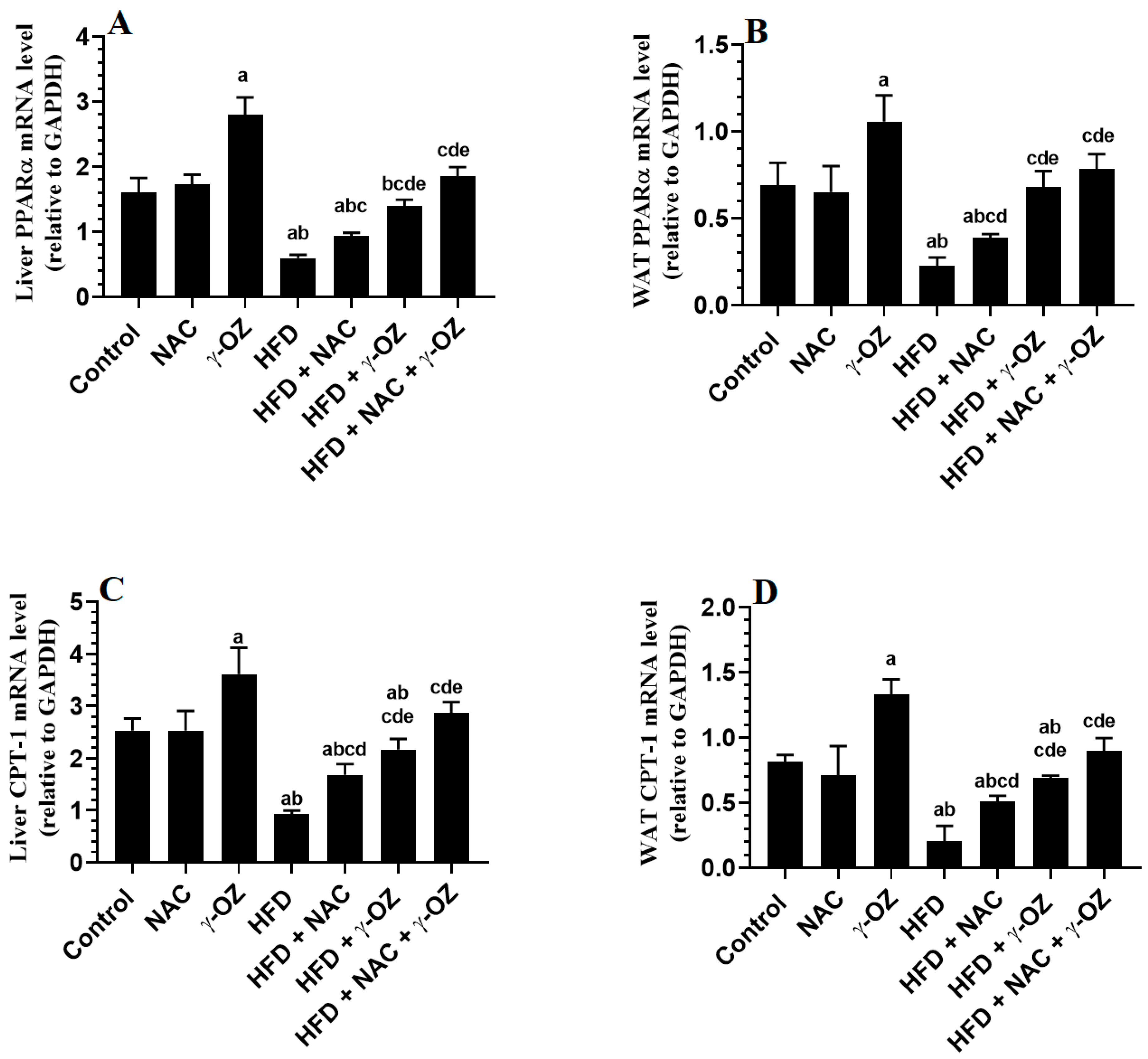 Nutrients 15 00106 g004 Nutrients 15 00106 g004