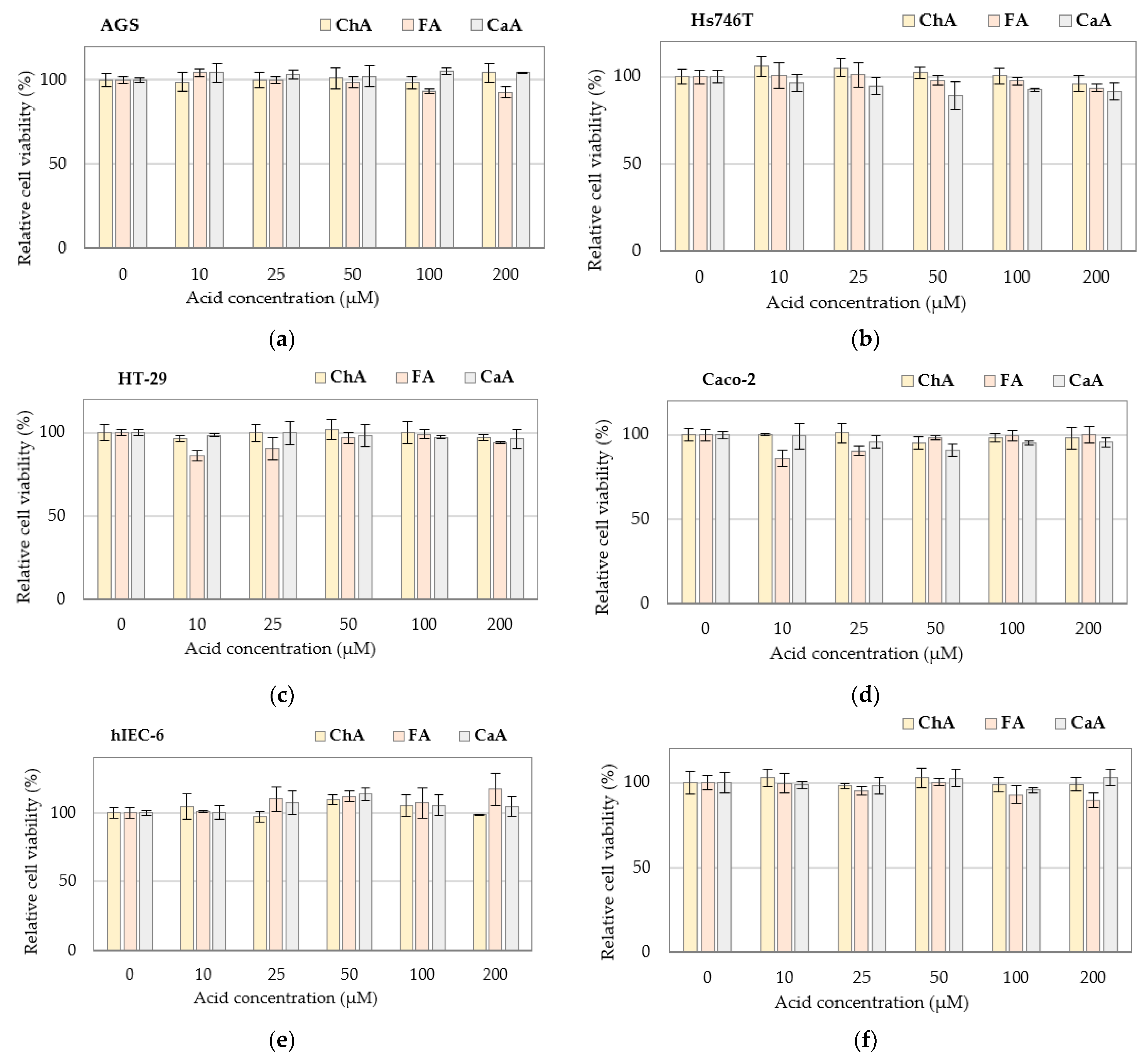 Nutrients 15 00114 g002