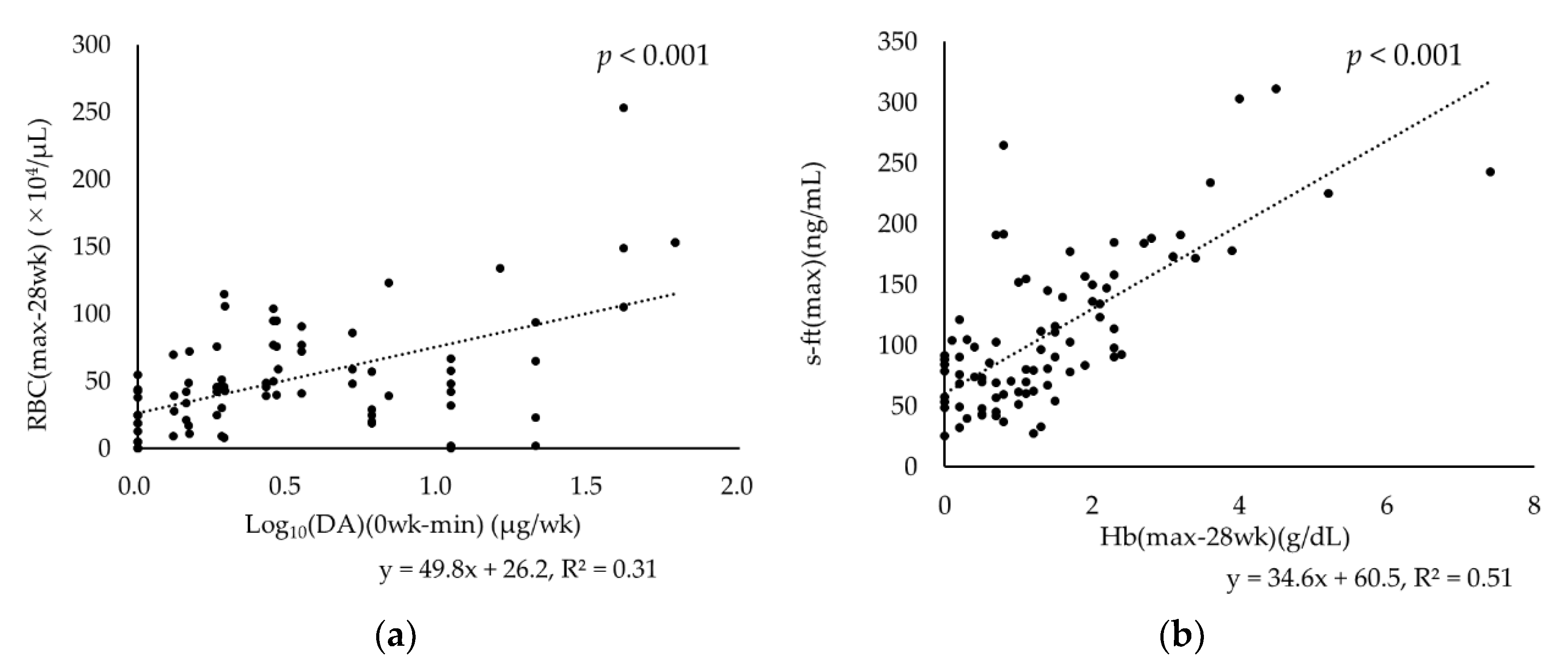 Nutrients 15 00125 g004 Nutrients 15 00125 g004