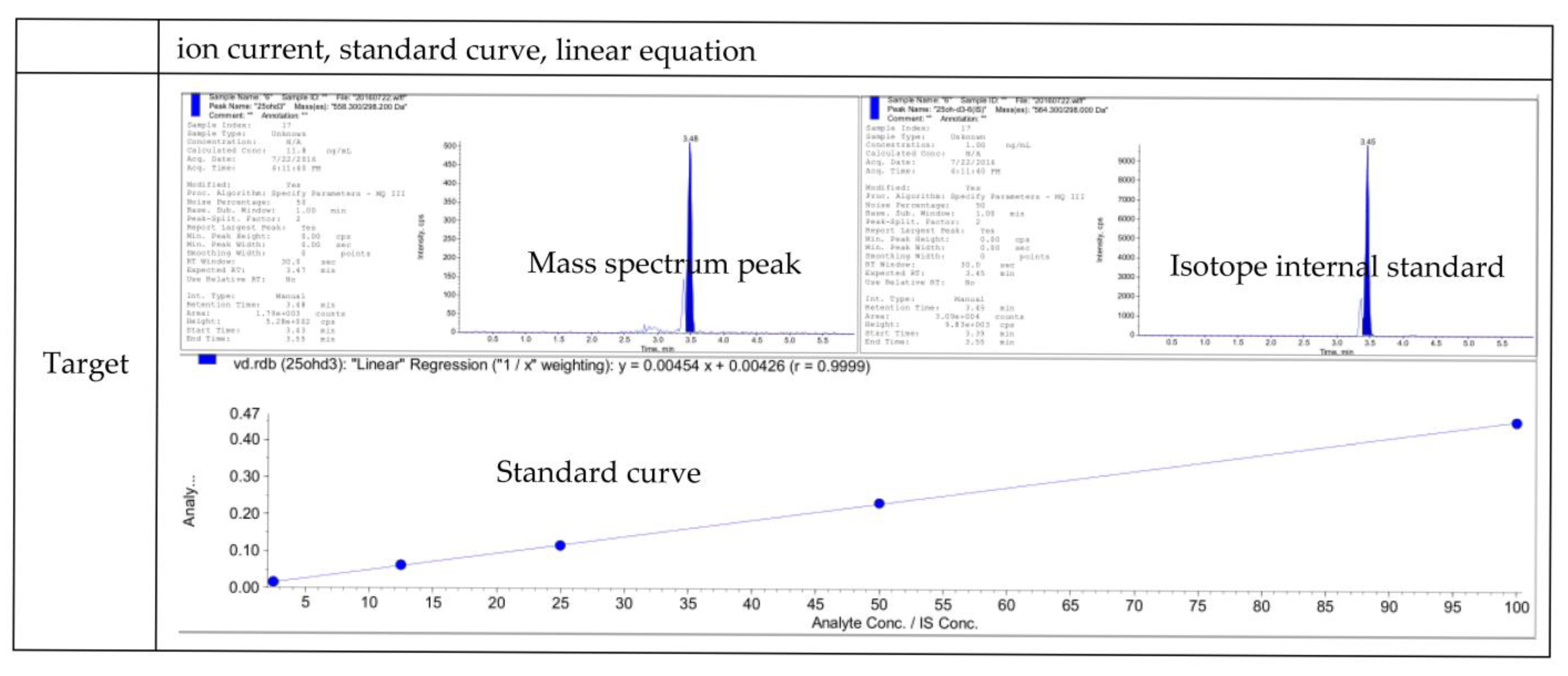 Nutrients 15 00126 g001 Nutrients 15 00126 g001
