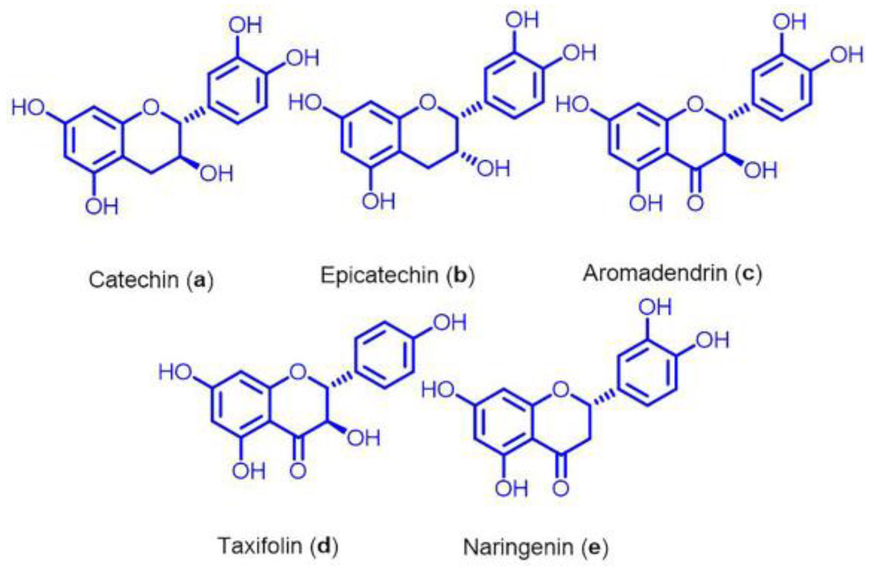 Nutrients 15 00128 g001 Nutrients 15 00128 g001