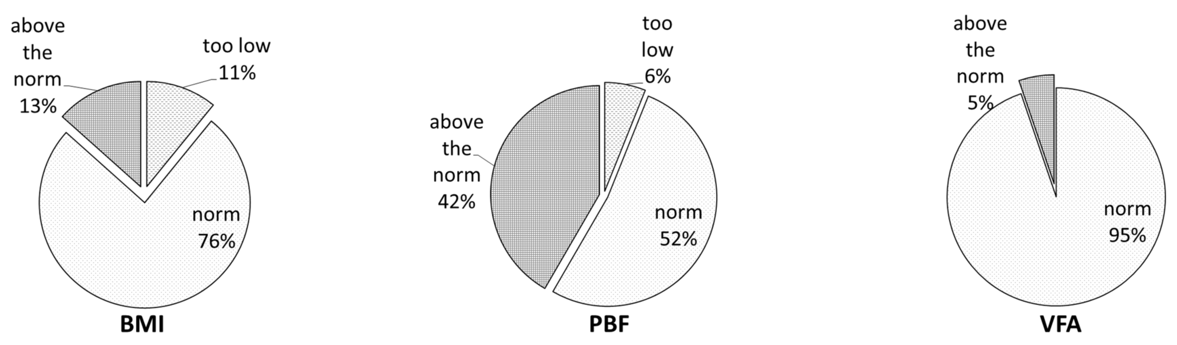 Nutrients 15 00129 g001 Nutrients 15 00129 g001