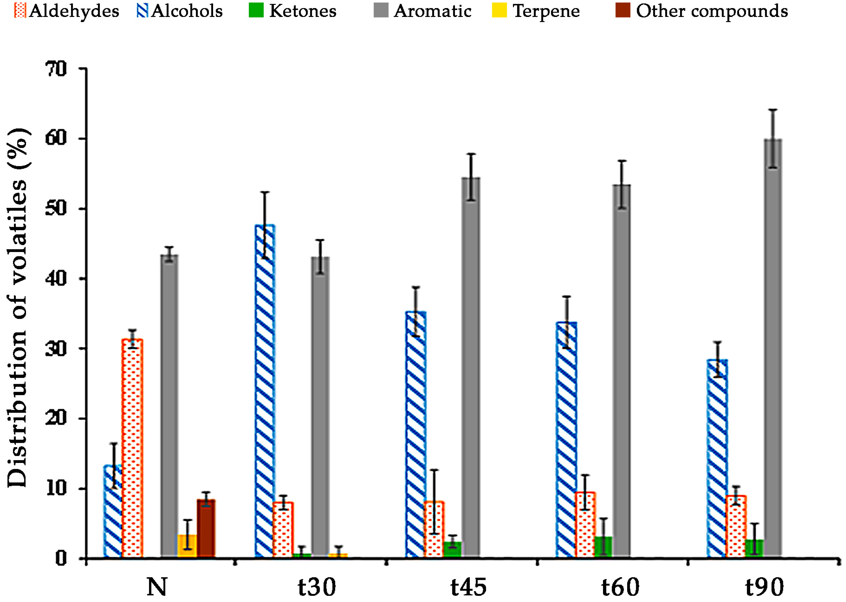 Nutrients 15 00130 g001 Nutrients 15 00130 g001