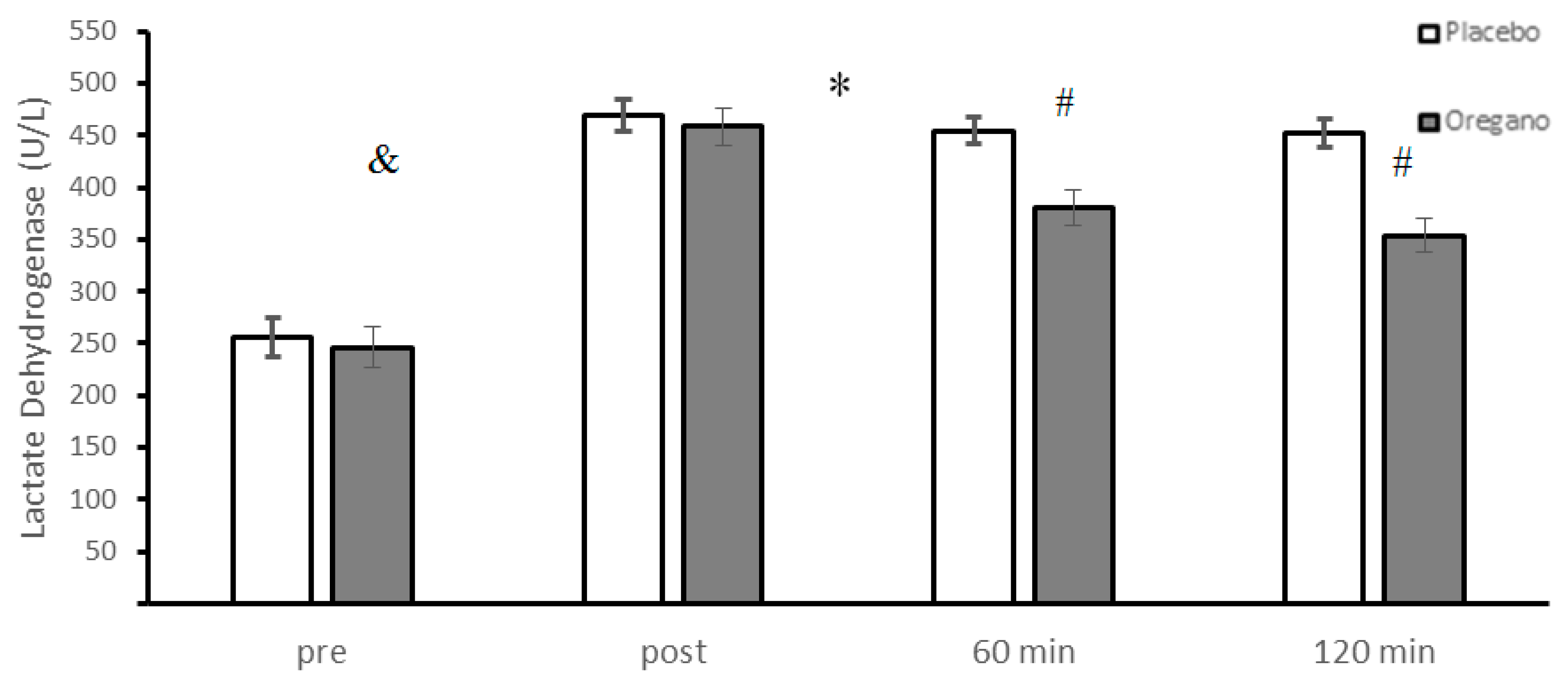Nutrients 15 00137 g003 Nutrients 15 00137 g003