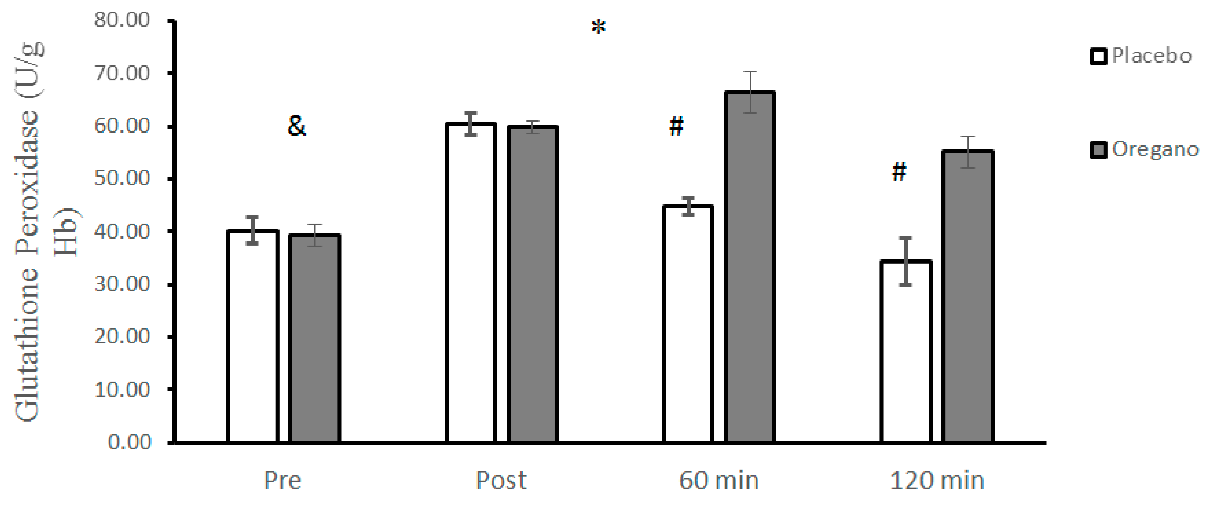 Nutrients 15 00137 g005 Nutrients 15 00137 g005