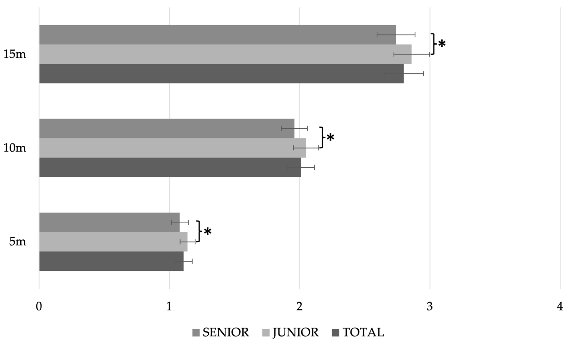 Nutrients 15 00138 g003 Nutrients 15 00138 g003