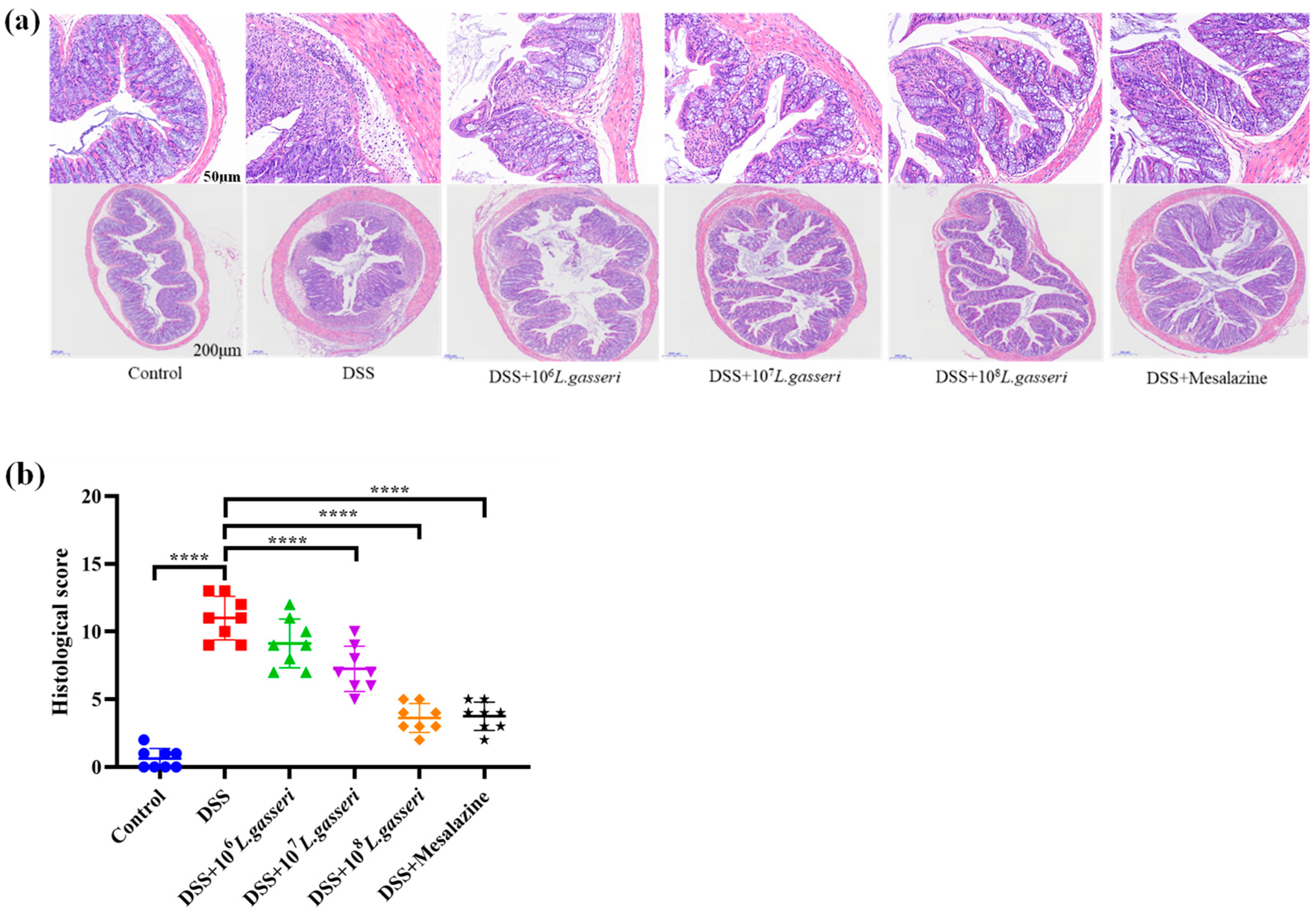 Nutrients 15 00139 g003