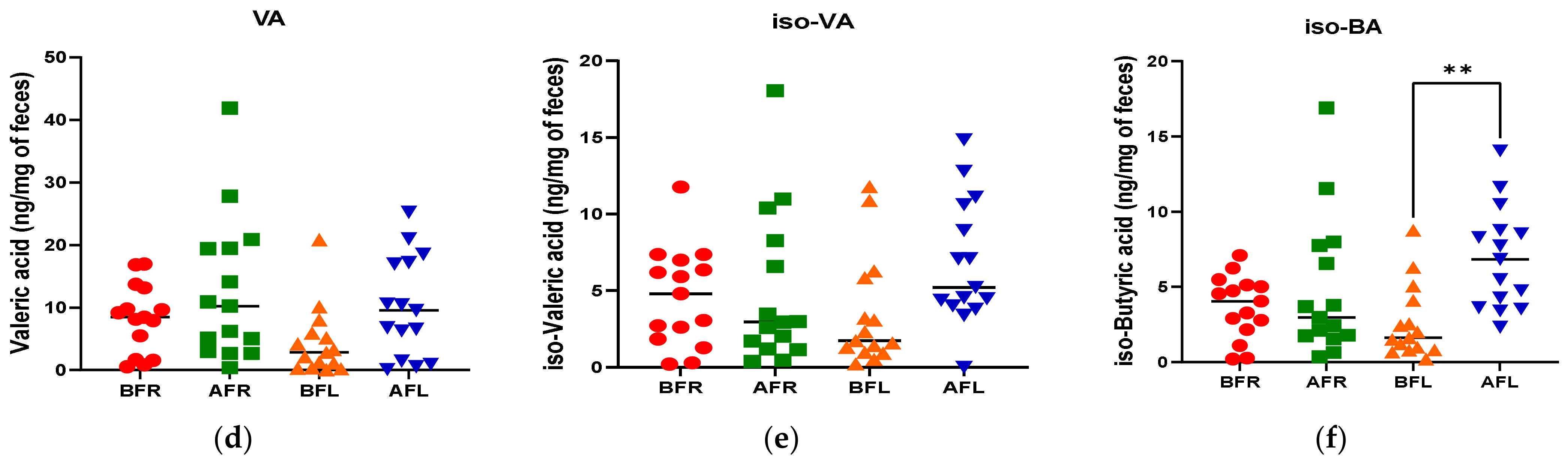 Nutrients Free FullText Effects of FlavonoidRich Orange Juice
