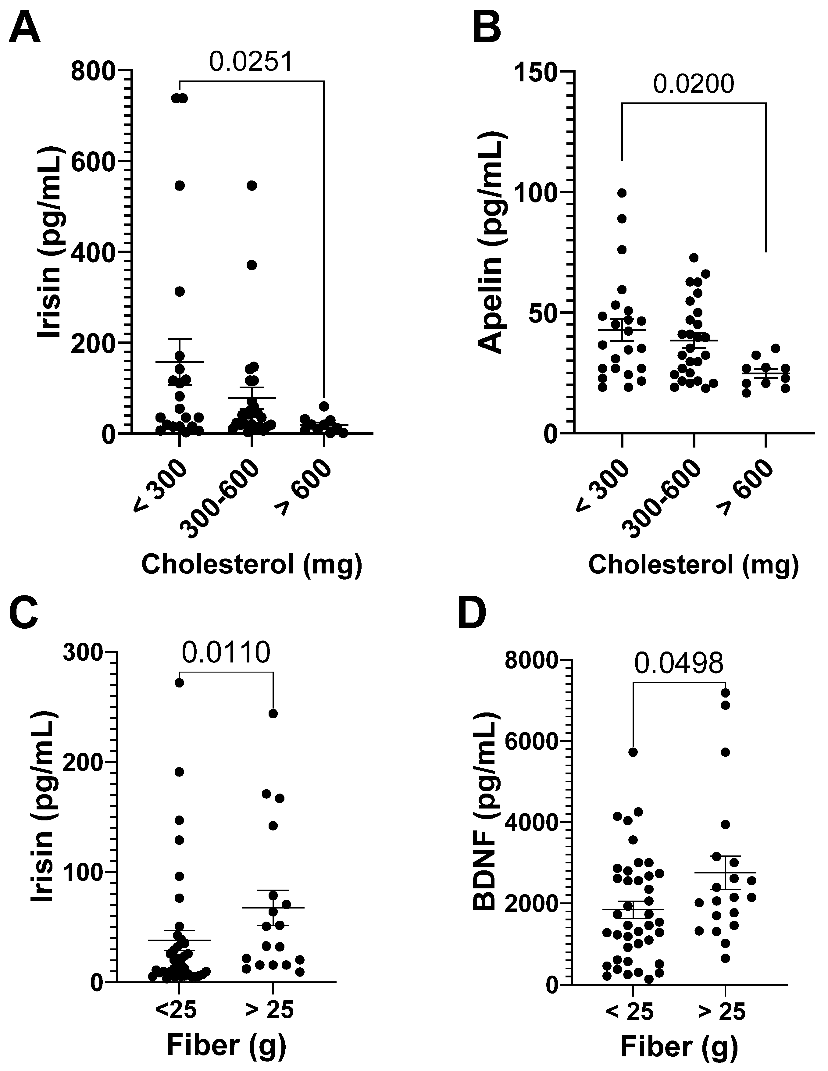 Nutrients 15 00153 g004 Nutrients 15 00153 g004