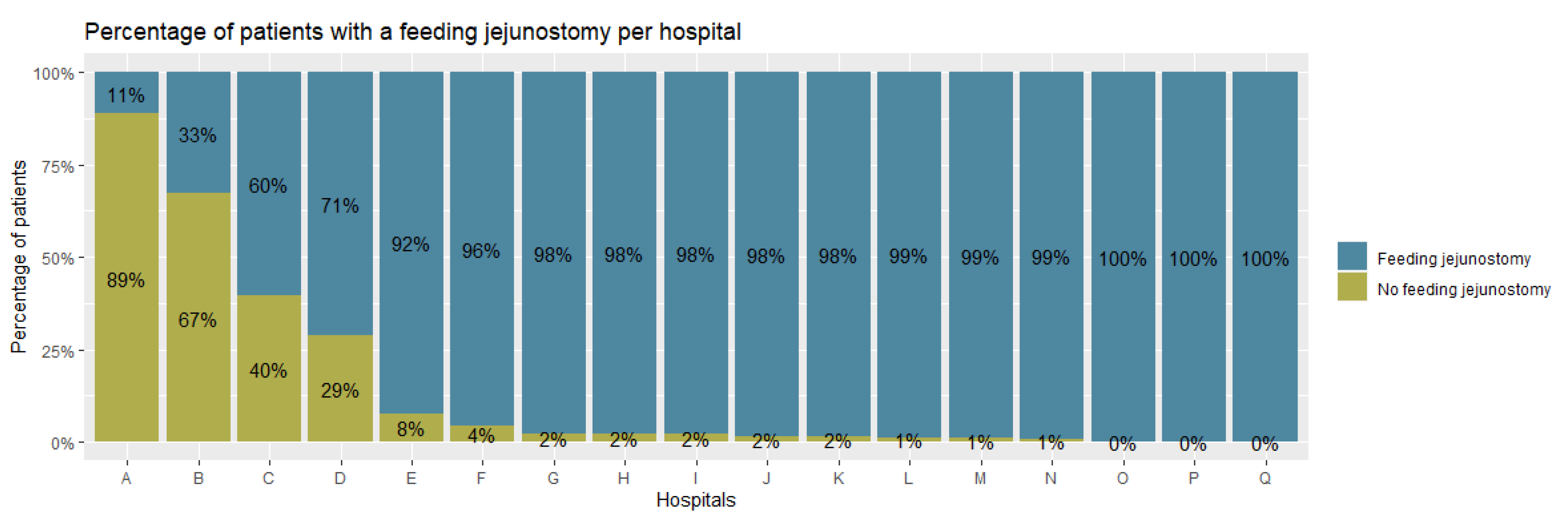 Nutrients 15 00154 g002 Nutrients 15 00154 g002