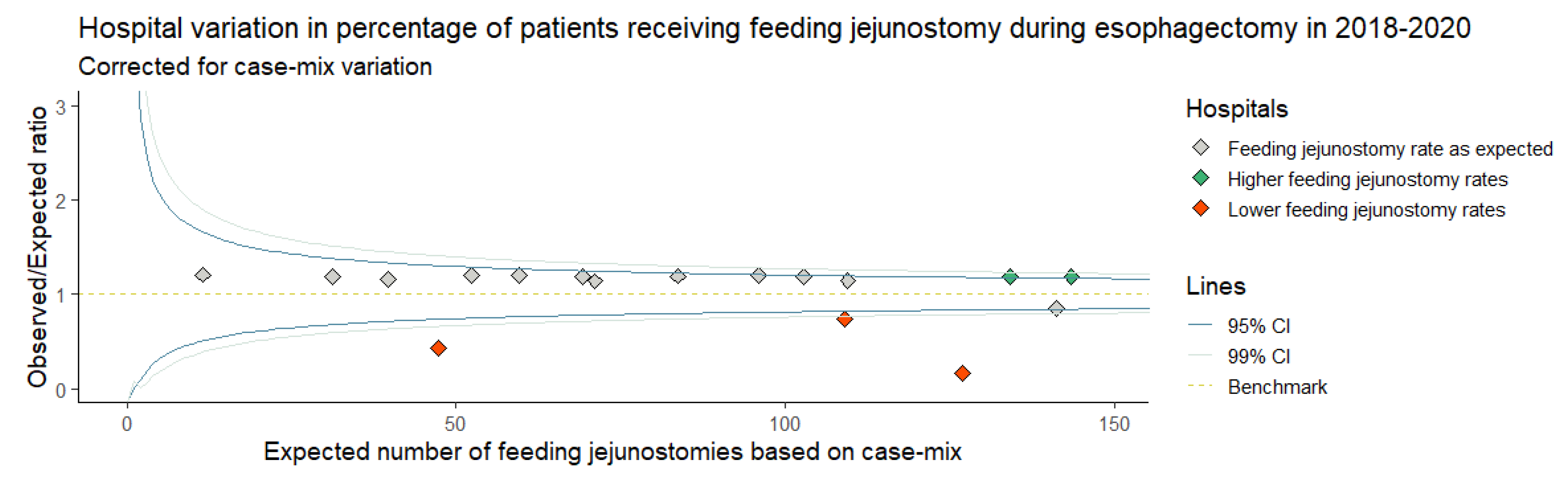 Nutrients 15 00154 g003 Nutrients 15 00154 g003