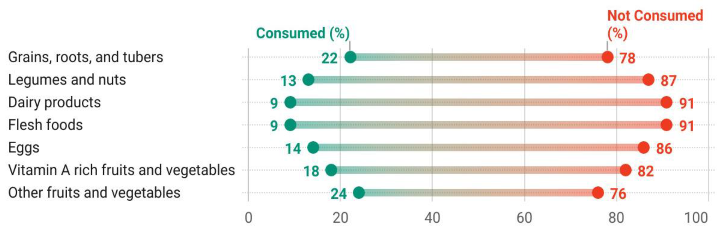 Nutrients 15 00159 g002