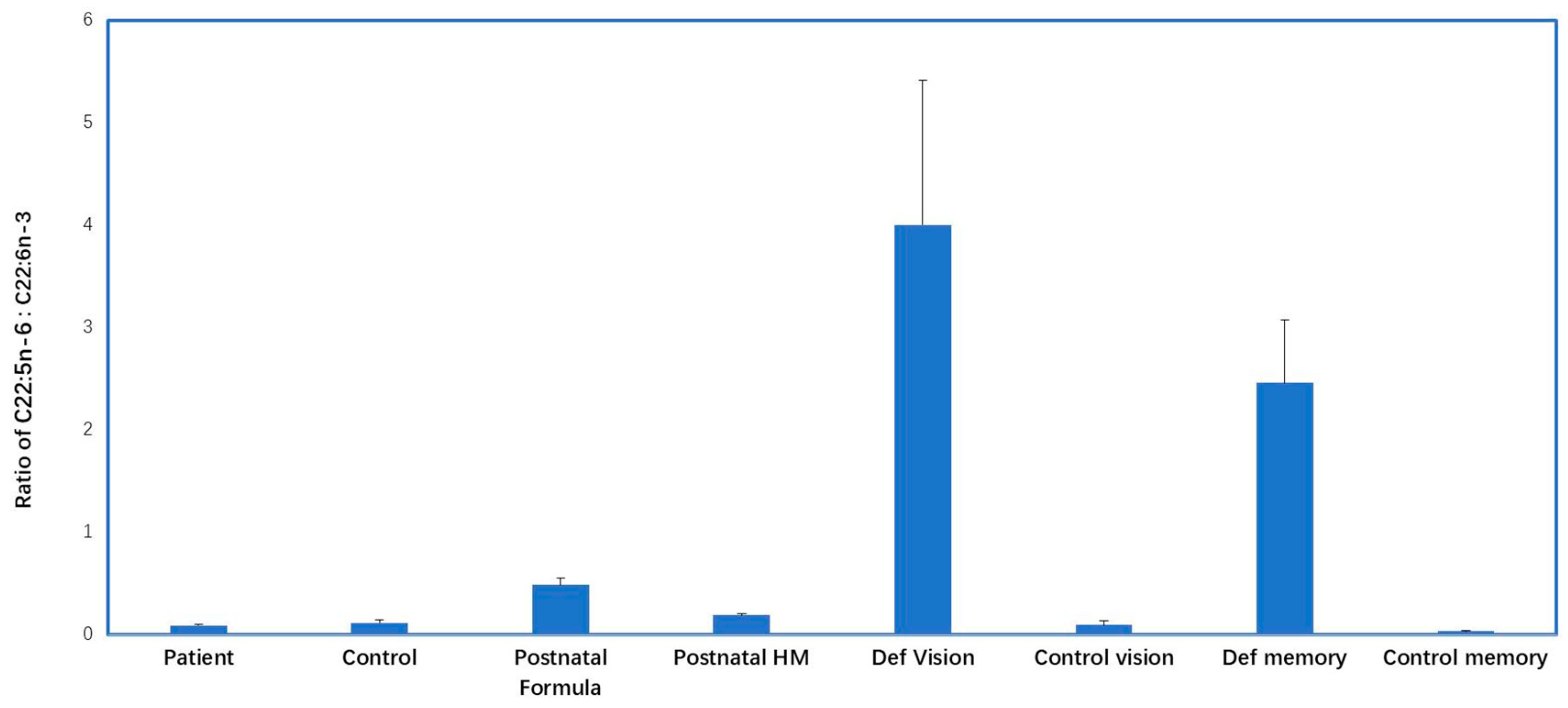 Nutrients 15 00161 g003 Nutrients 15 00161 g003