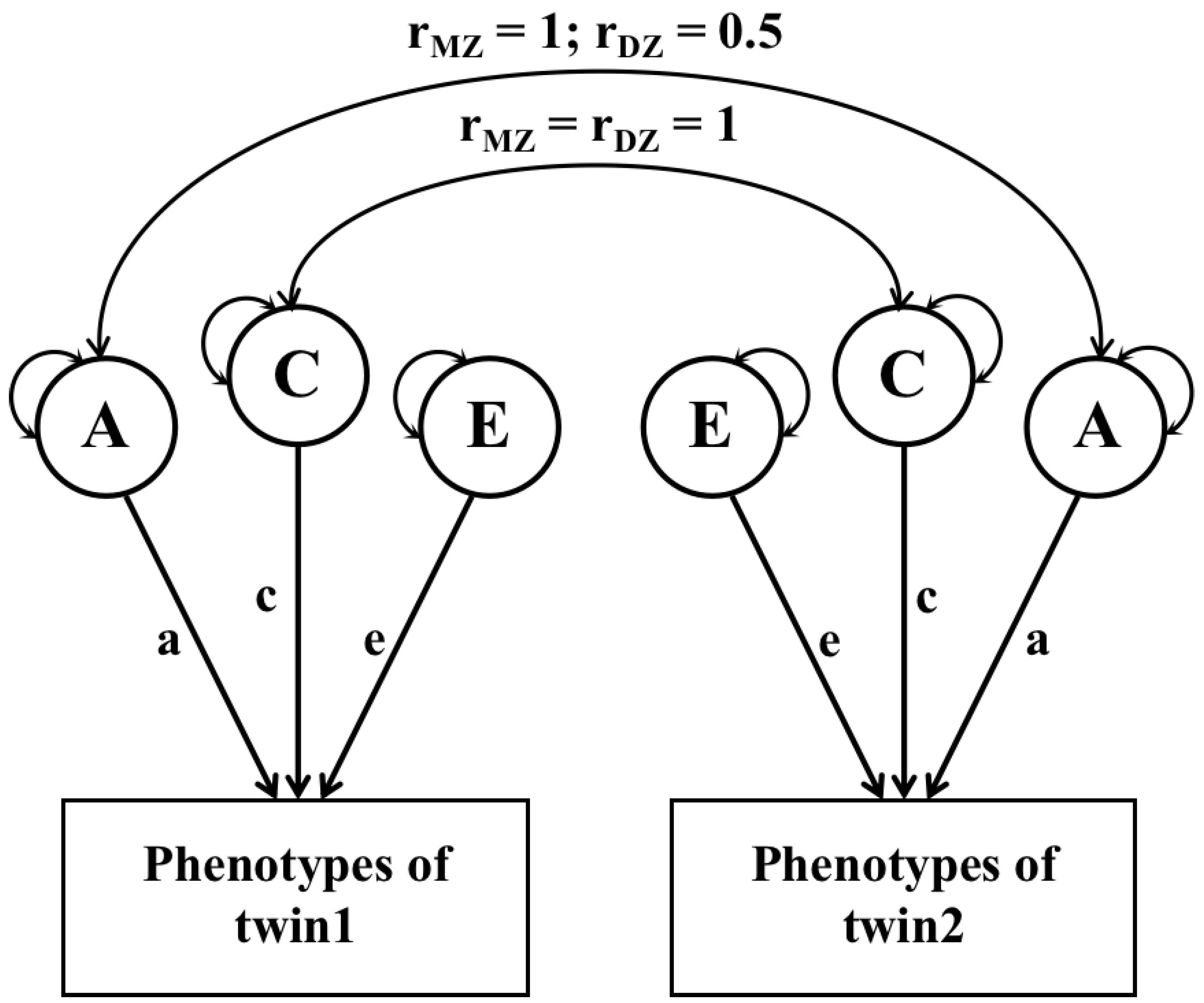 Nutrients 15 00164 g001