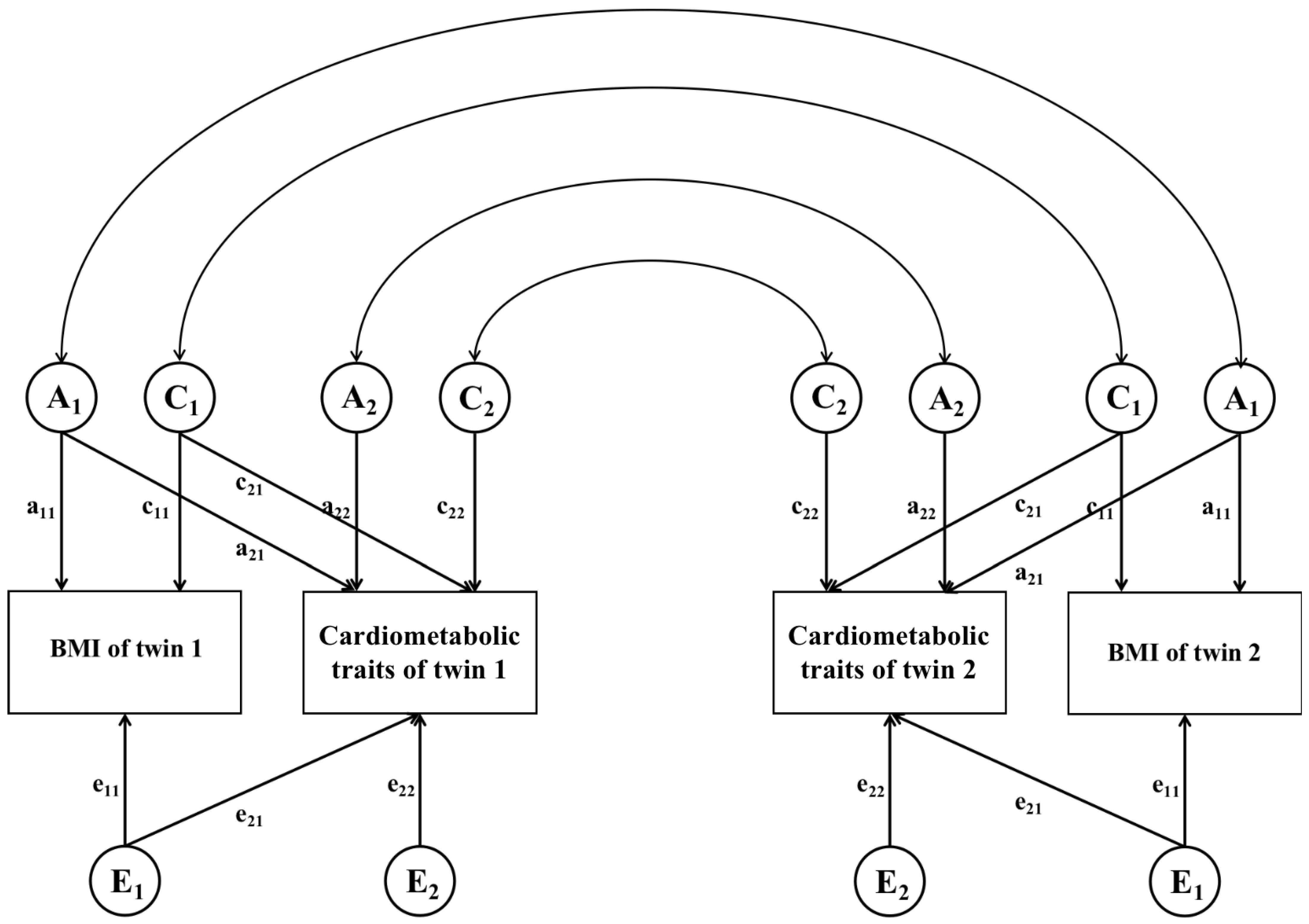 Nutrients 15 00164 g002