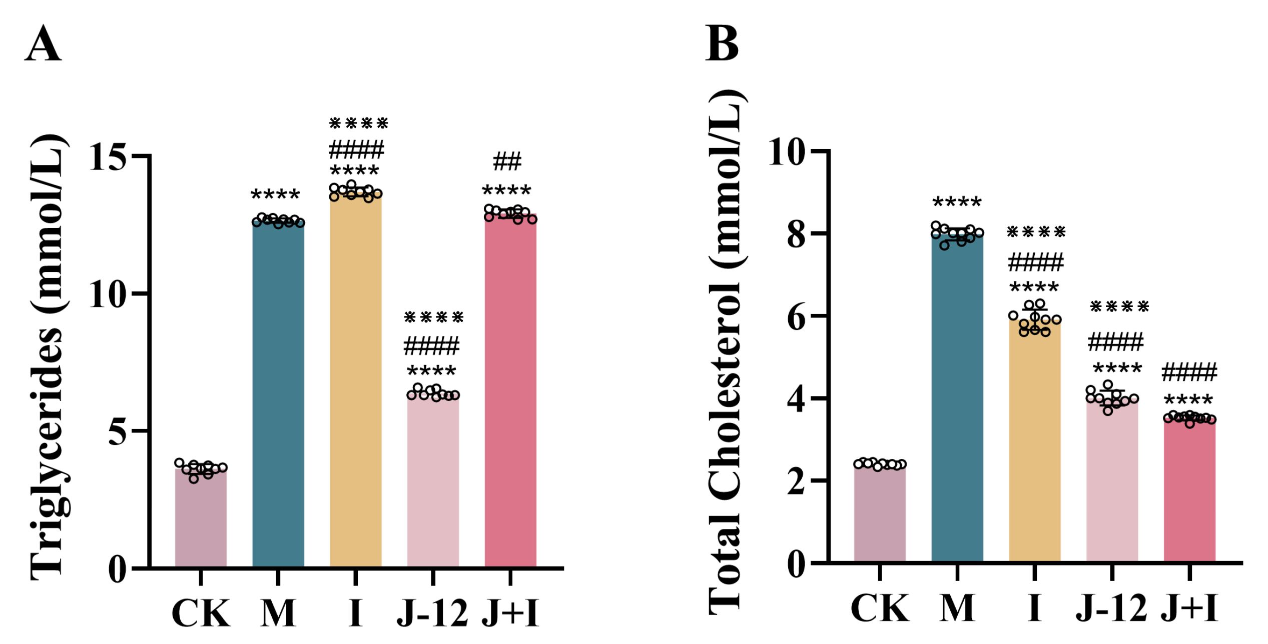 Nutrients 15 00170 g002 Nutrients 15 00170 g002