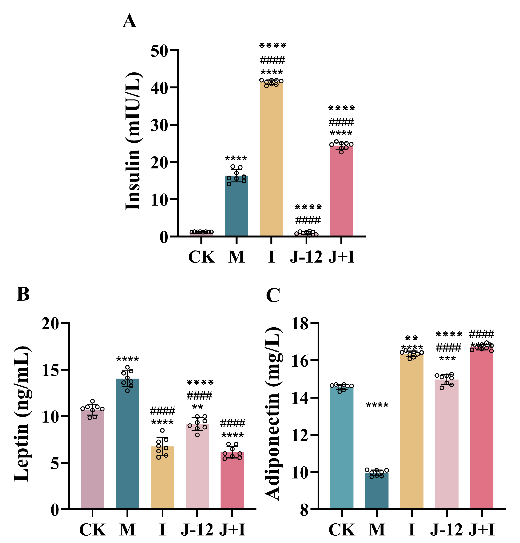 Nutrients 15 00170 g003 Nutrients 15 00170 g003