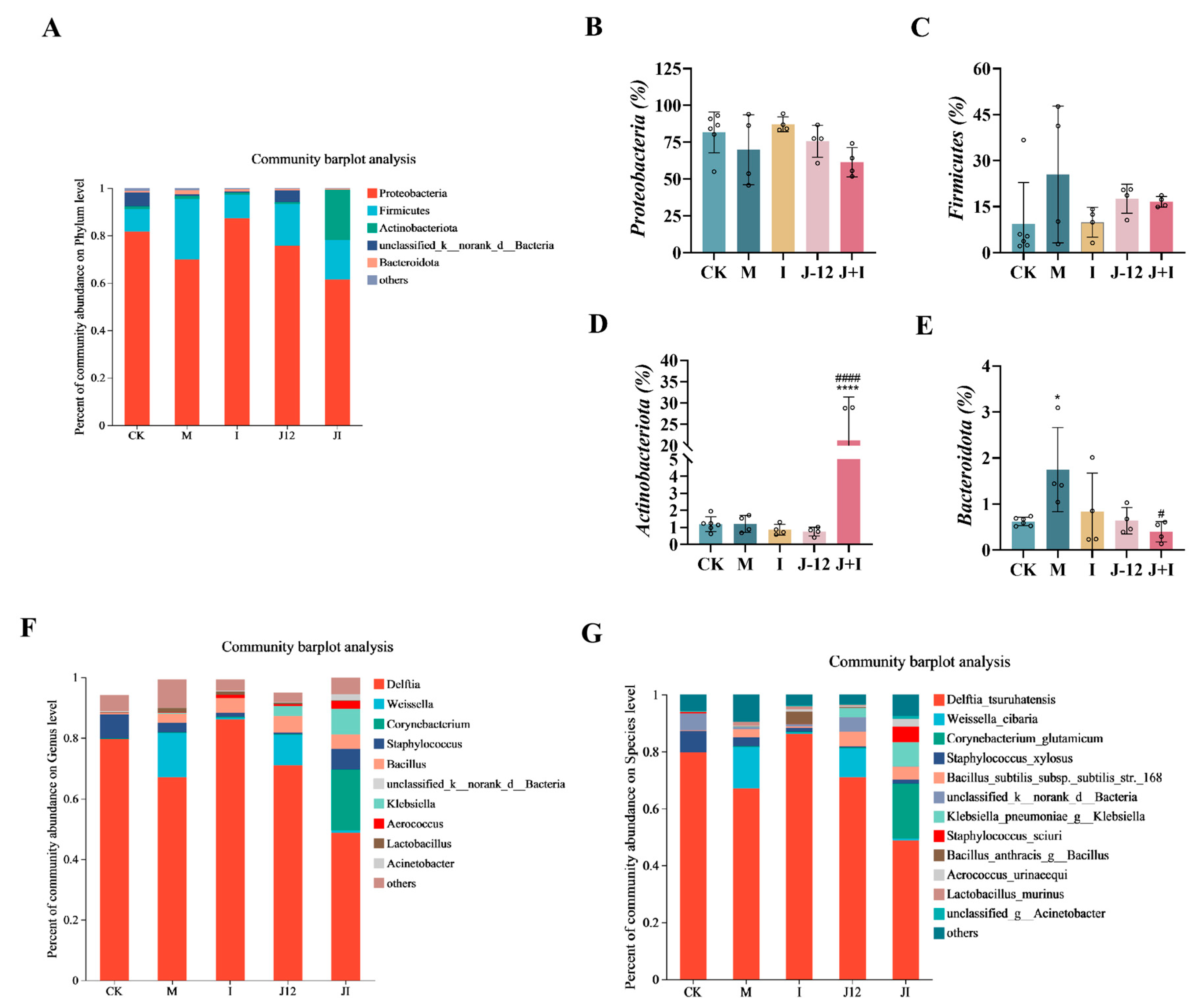 Nutrients 15 00170 g008a Nutrients 15 00170 g008a