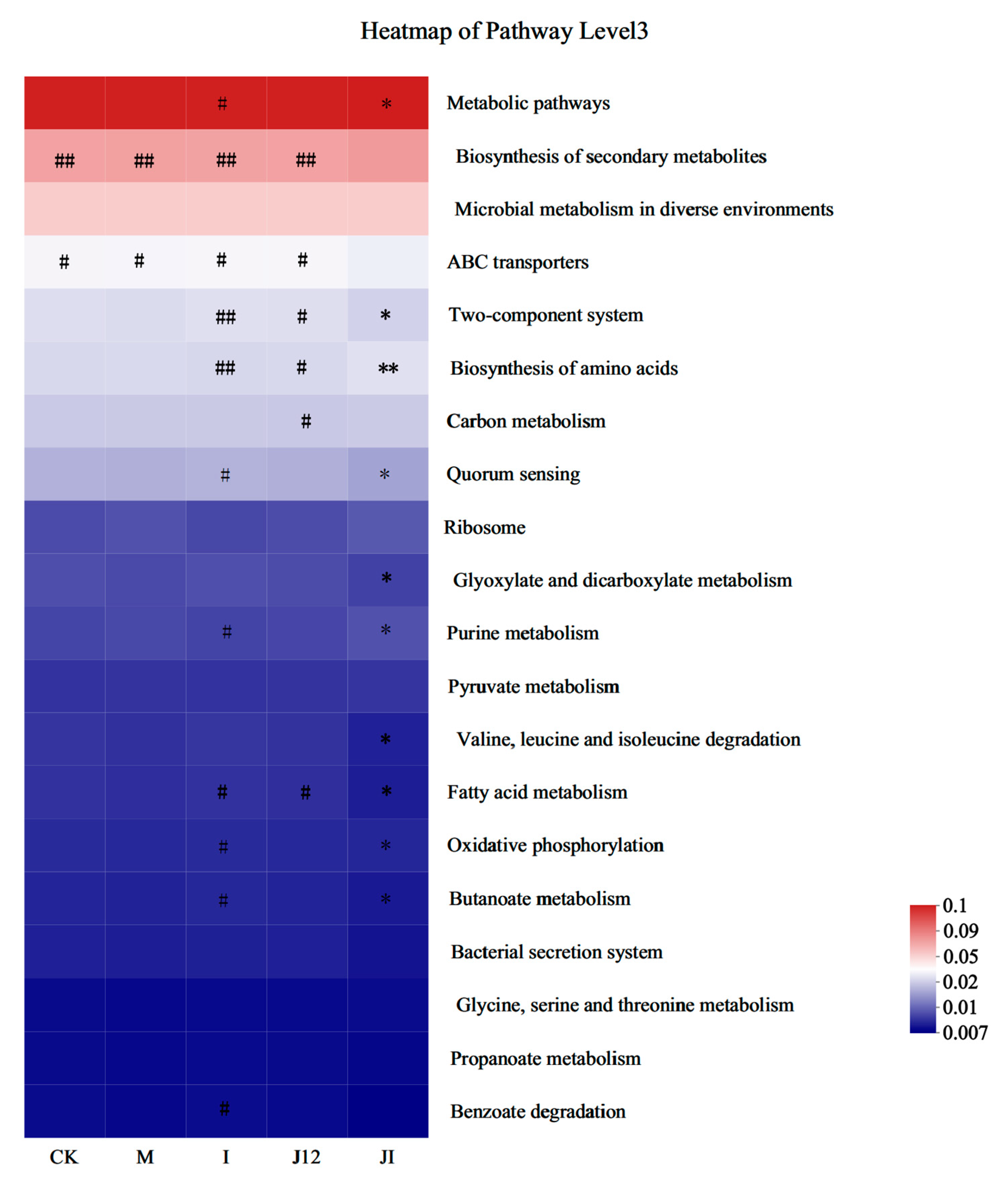 Nutrients 15 00170 g009 Nutrients 15 00170 g009