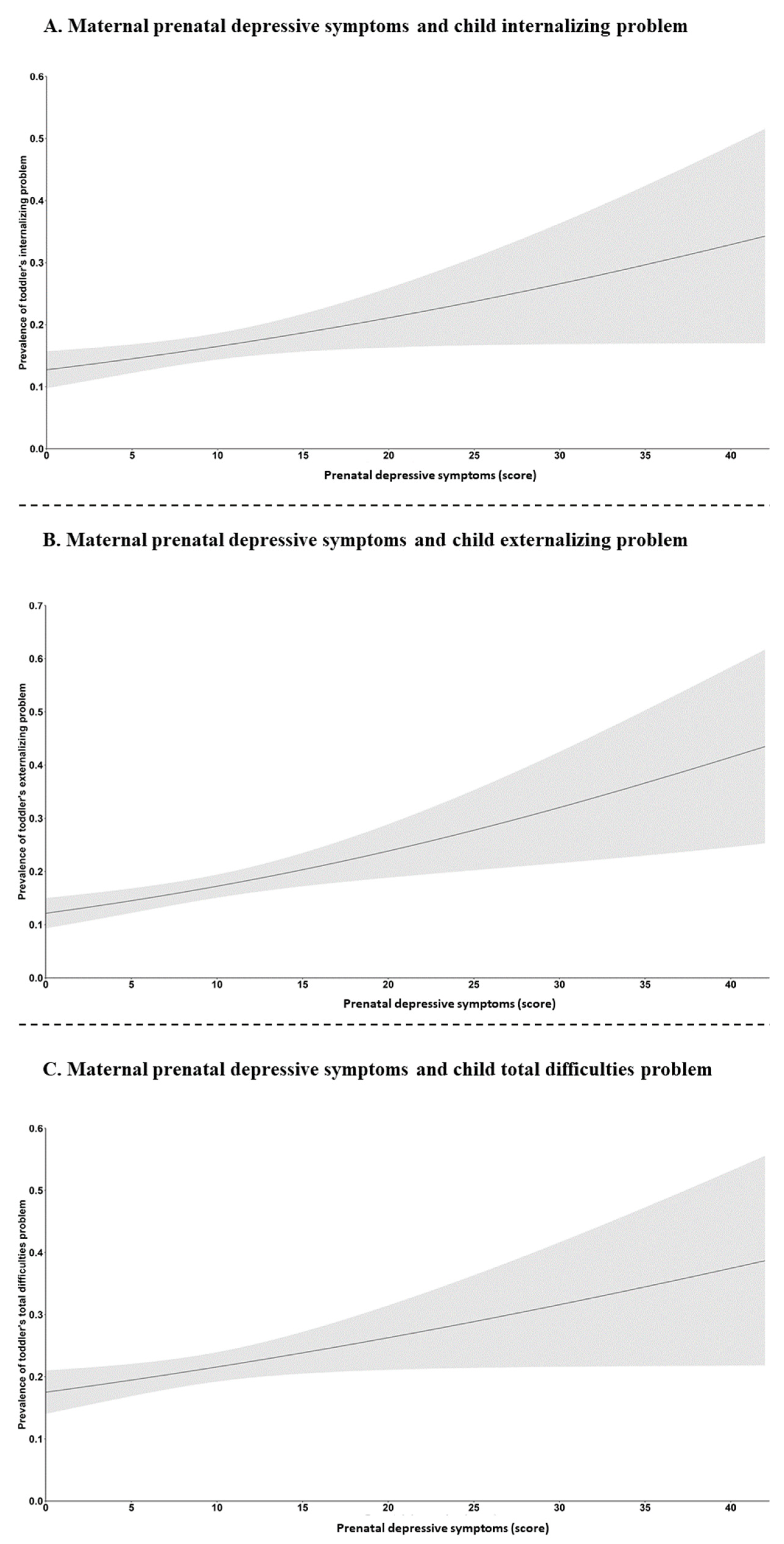 Nutrients 15 00181 g001 Nutrients 15 00181 g001