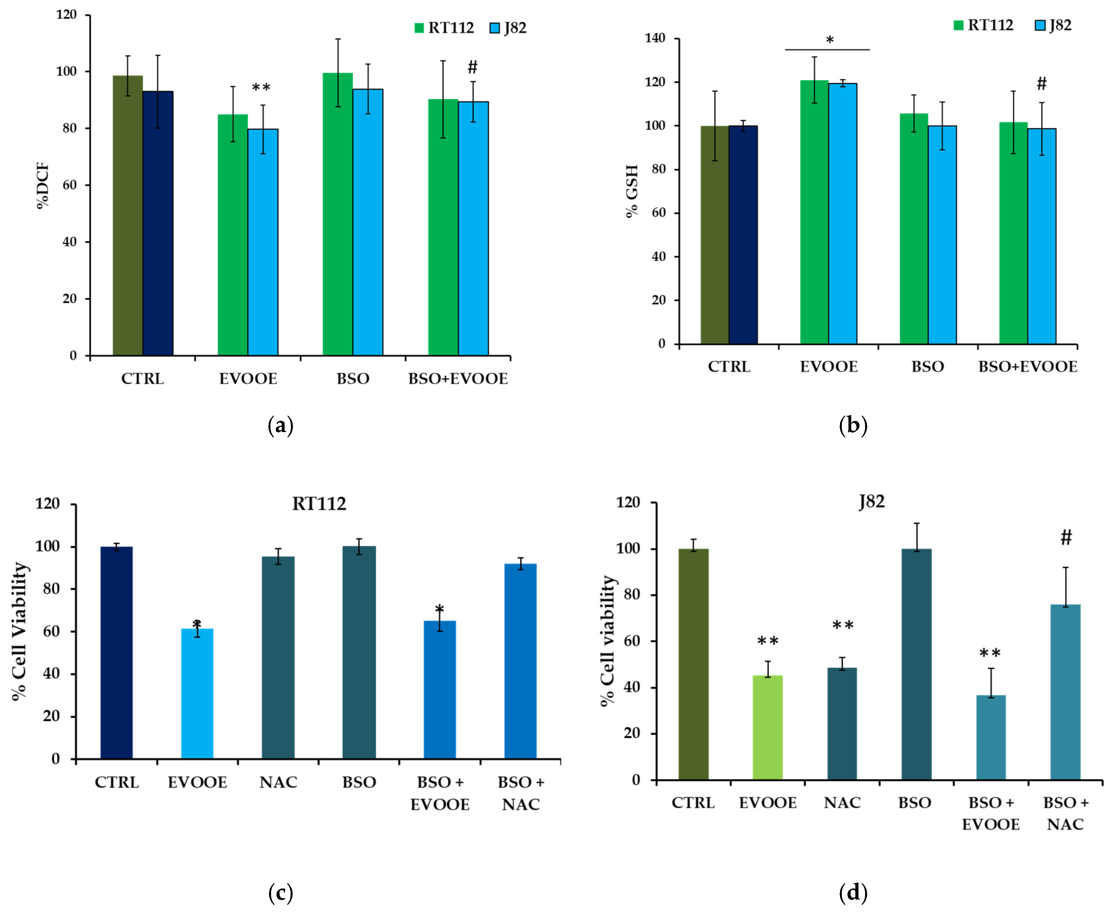 Nutrients 15 00182 g007 Nutrients 15 00182 g007