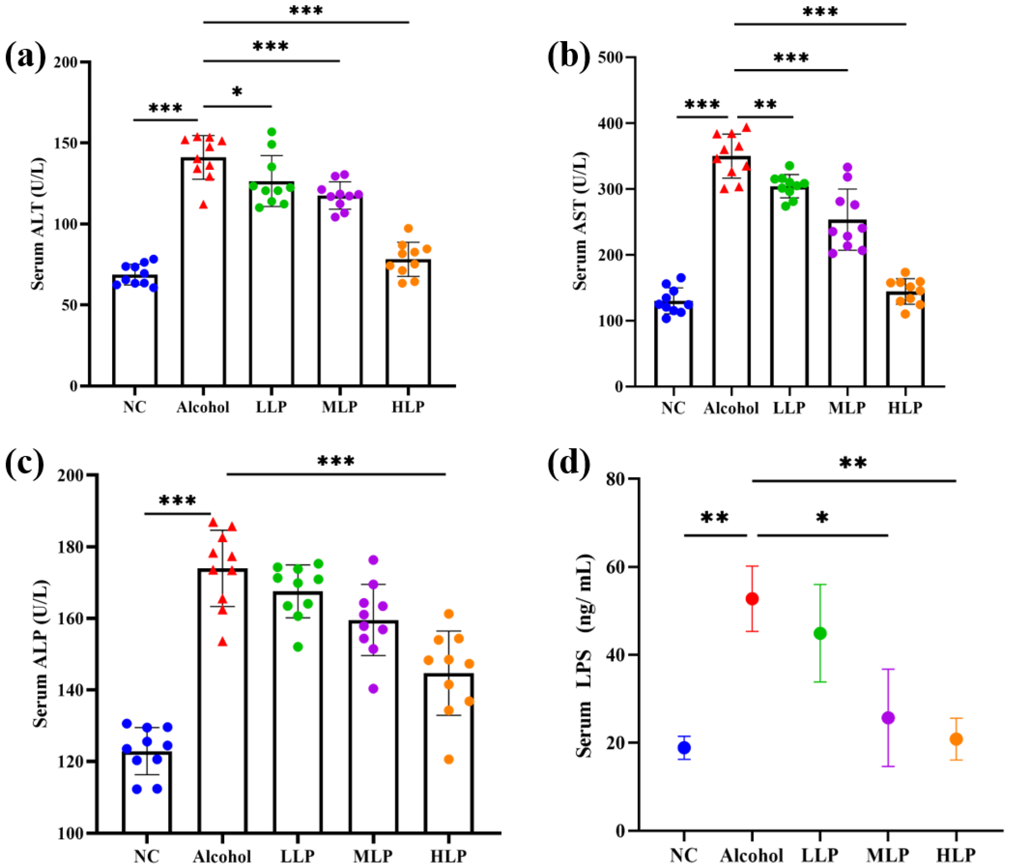 Nutrients 15 00190 g004 Nutrients 15 00190 g004