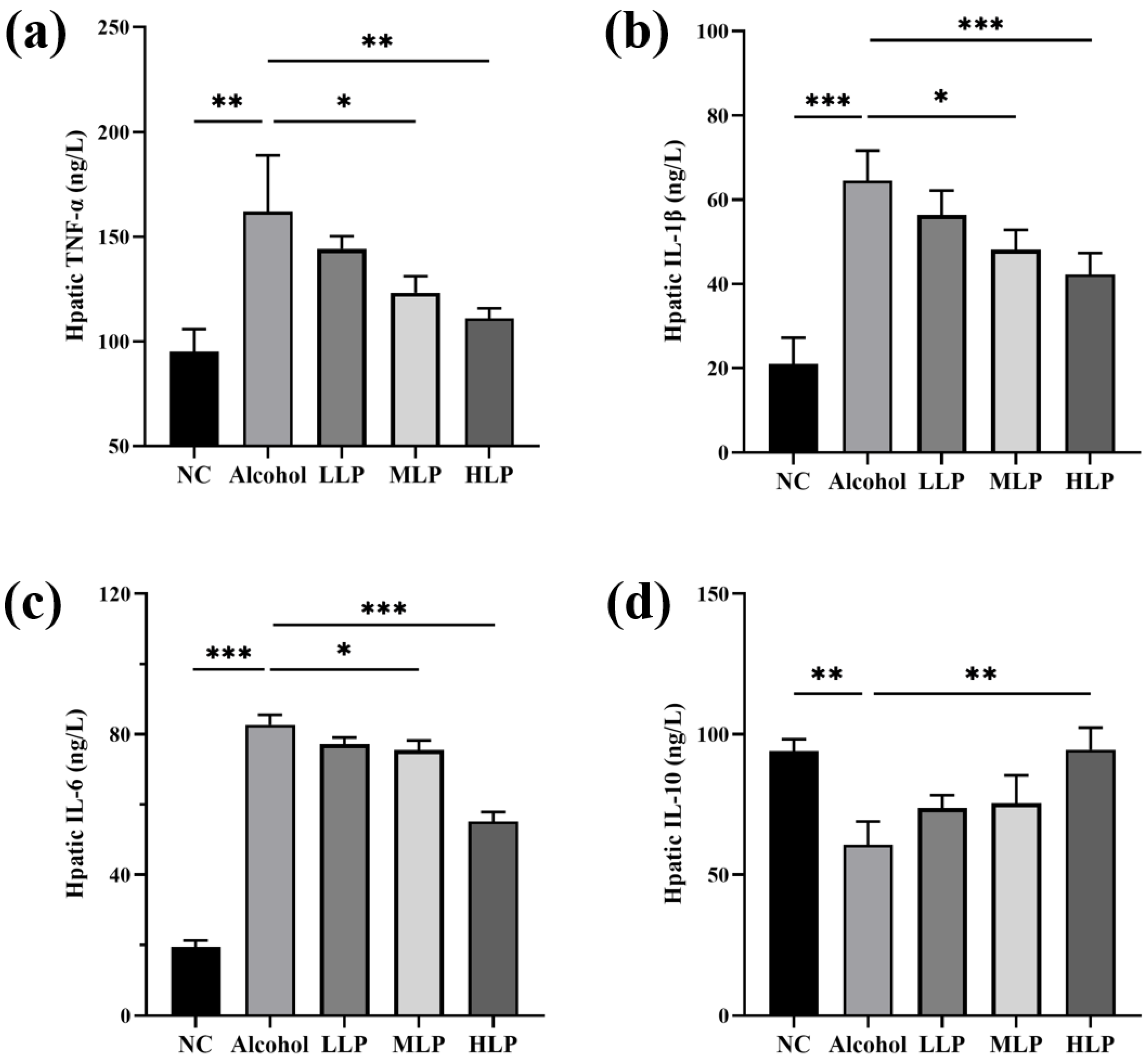 Nutrients 15 00190 g006 Nutrients 15 00190 g006