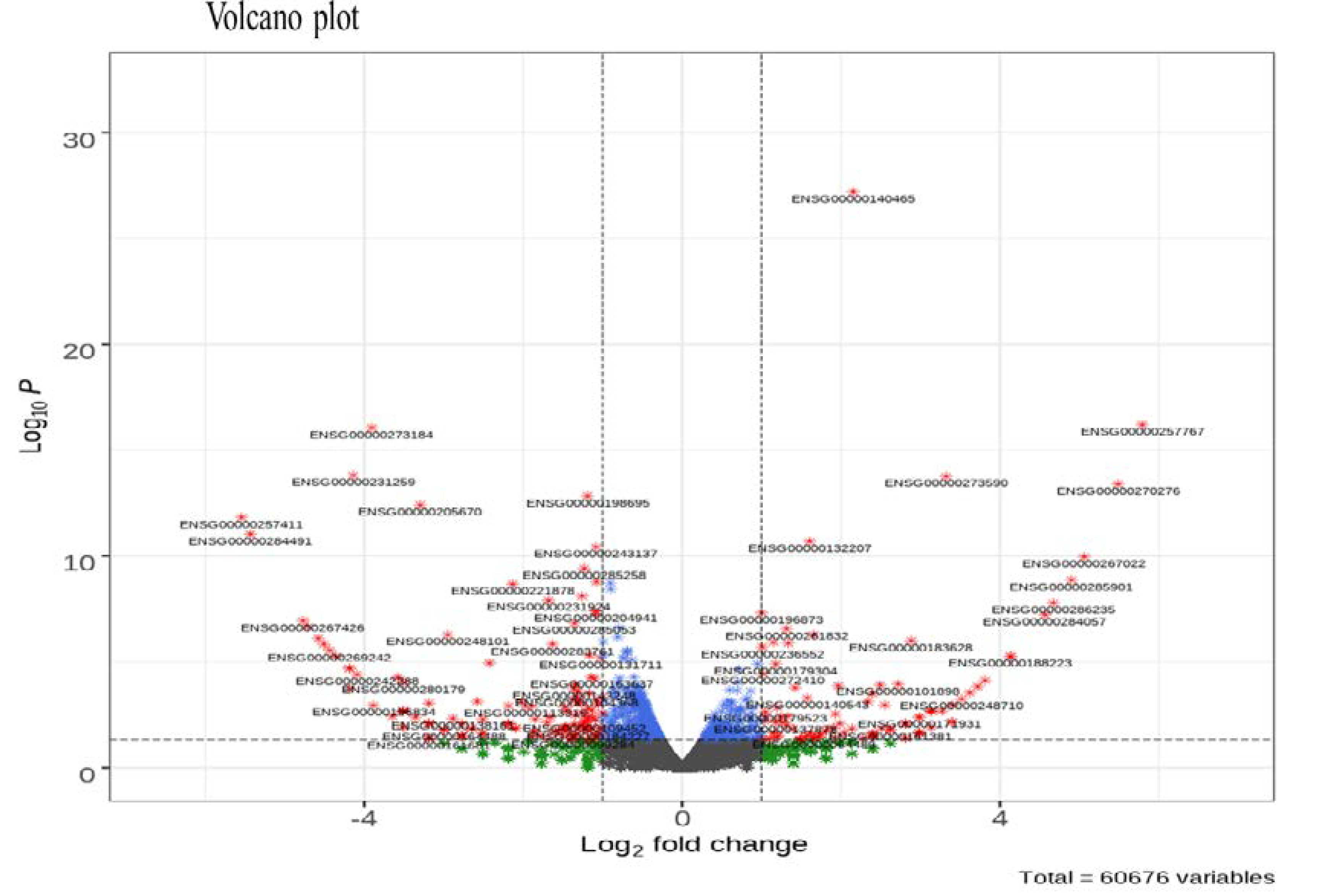 Nutrients 15 00193 g001