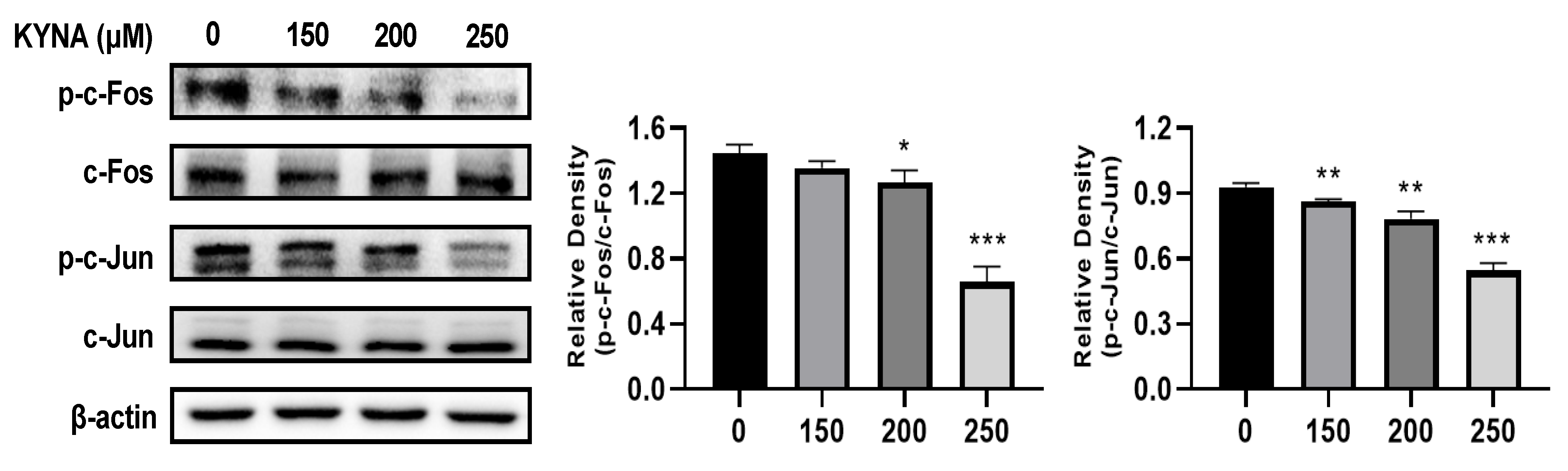 Nutrients 15 00193 g005