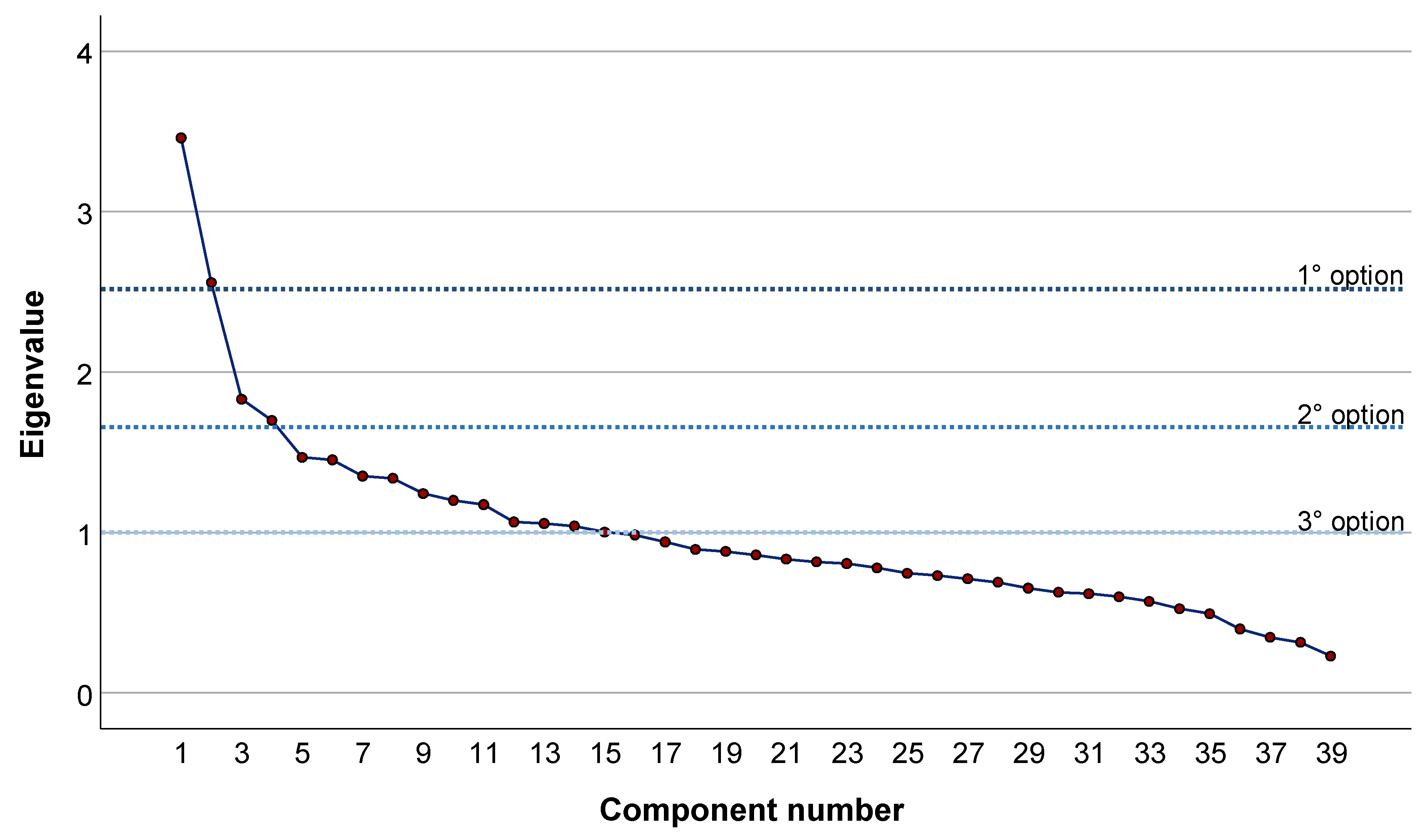 Nutrients 15 00195 g002