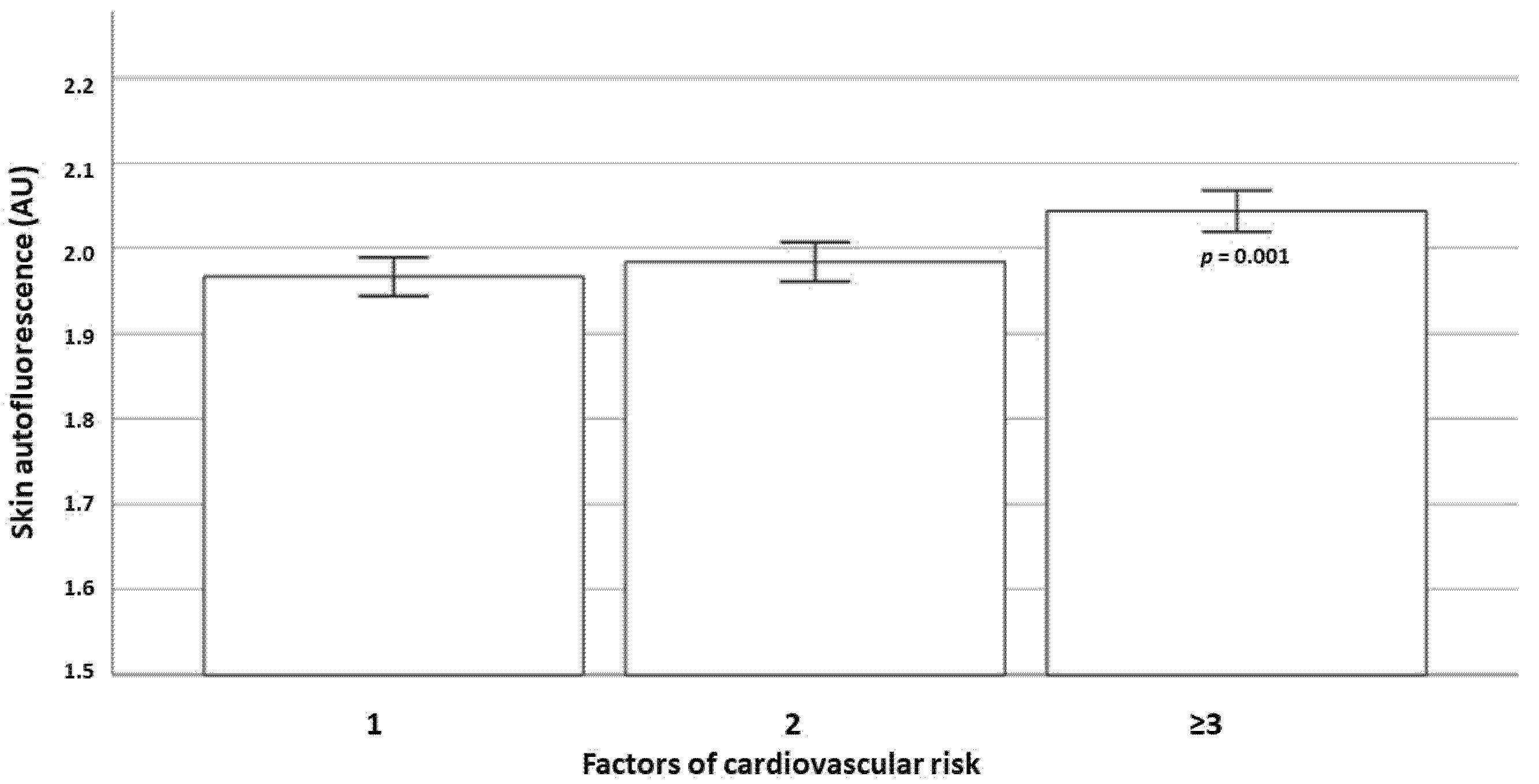 Nutrients 15 00203 g002