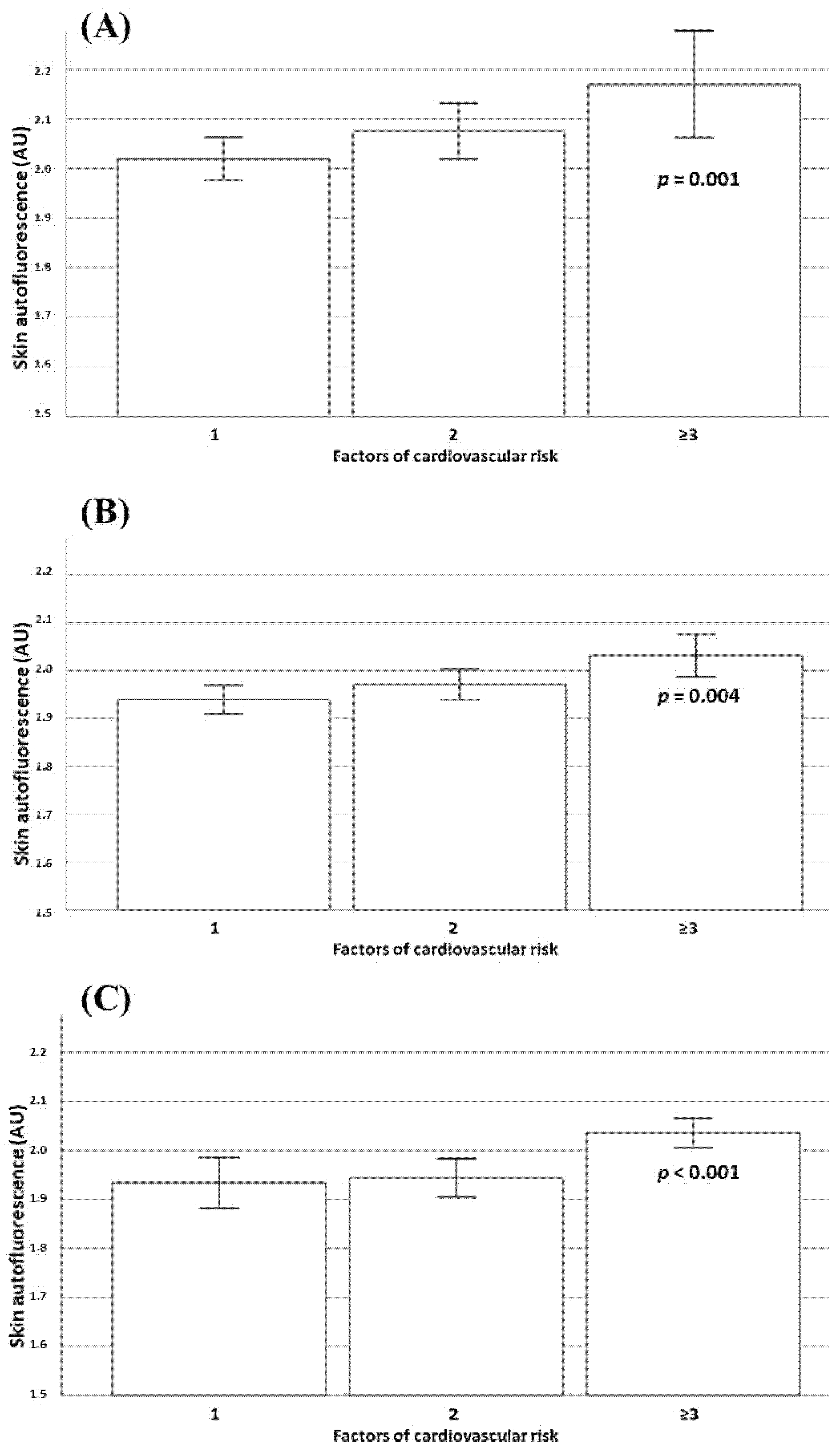 Nutrients 15 00203 g003