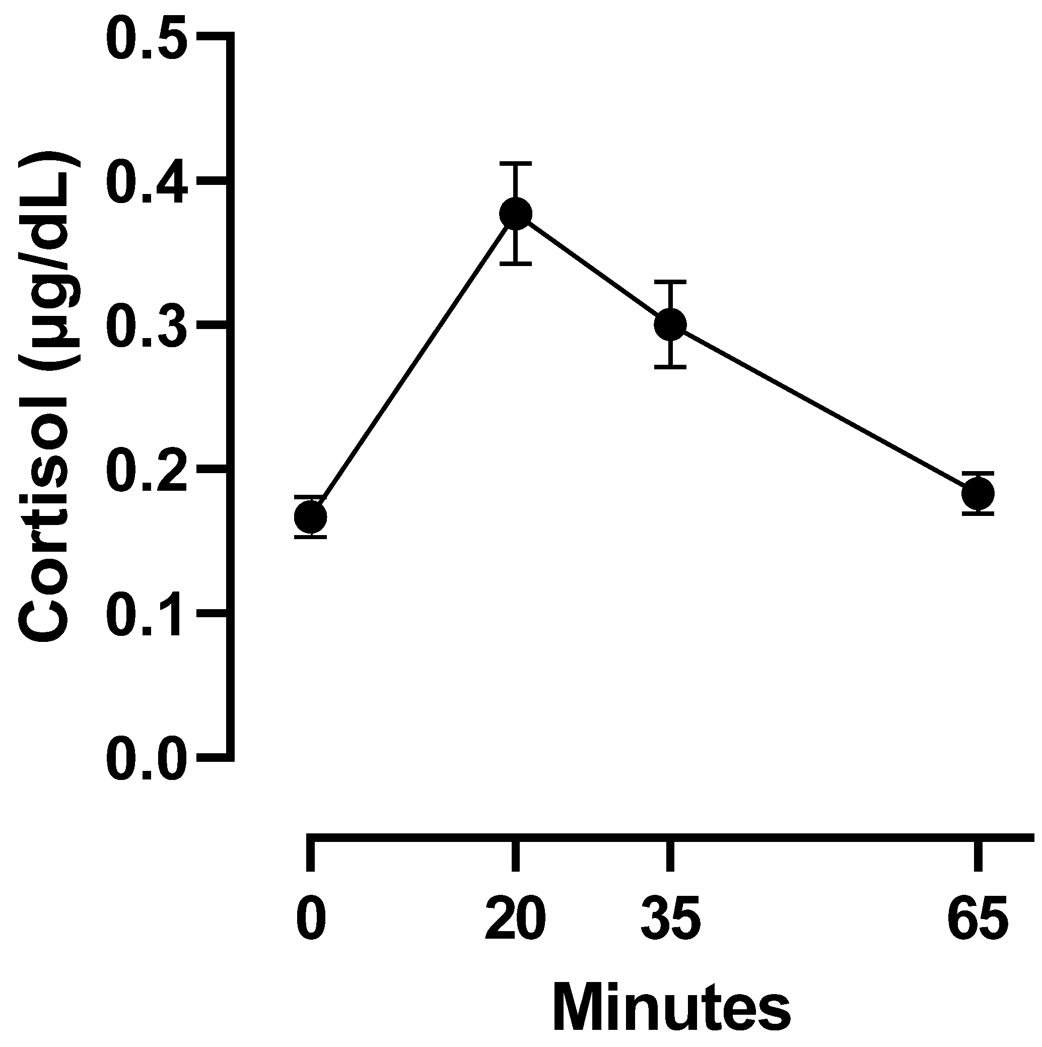Nutrients 15 00209 g001 Nutrients 15 00209 g001