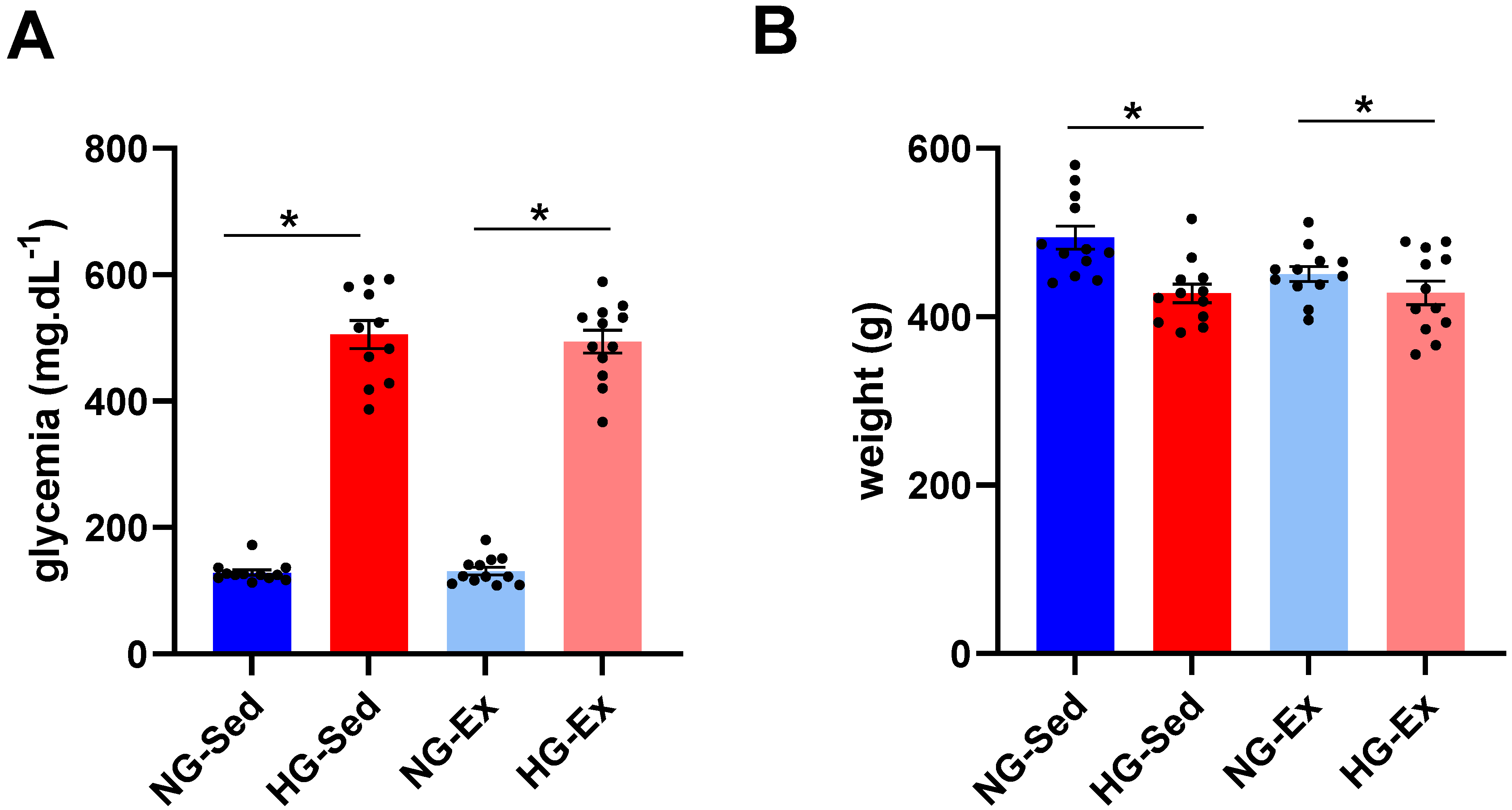 Nutrients 15 00212 g001 Nutrients 15 00212 g001