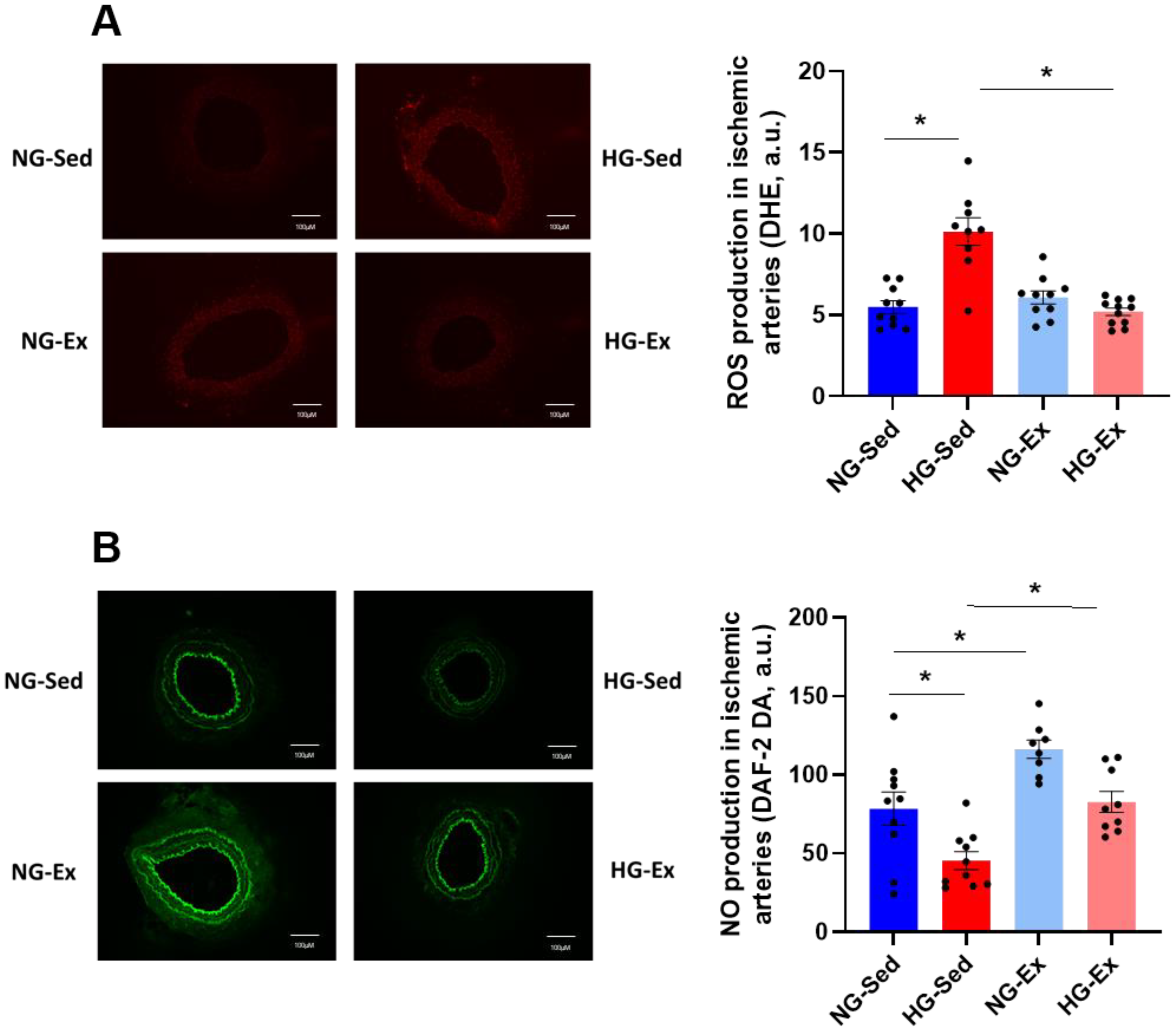 Nutrients 15 00212 g004 Nutrients 15 00212 g004
