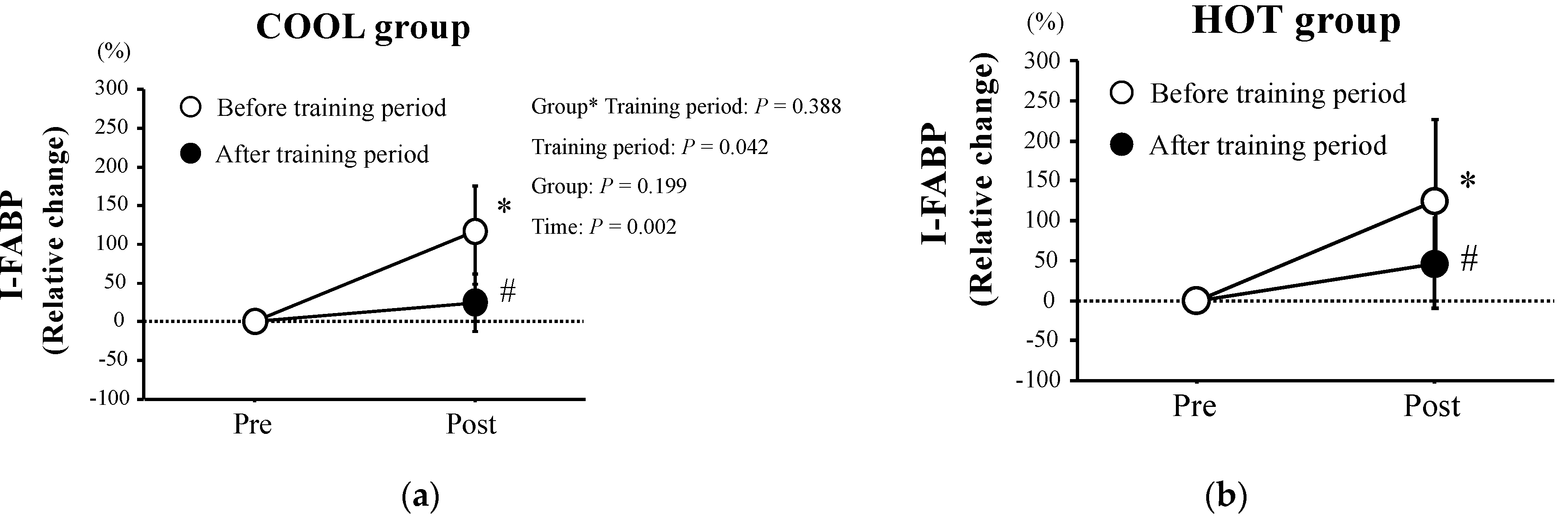 Nutrients 15 00216 g002 Nutrients 15 00216 g002