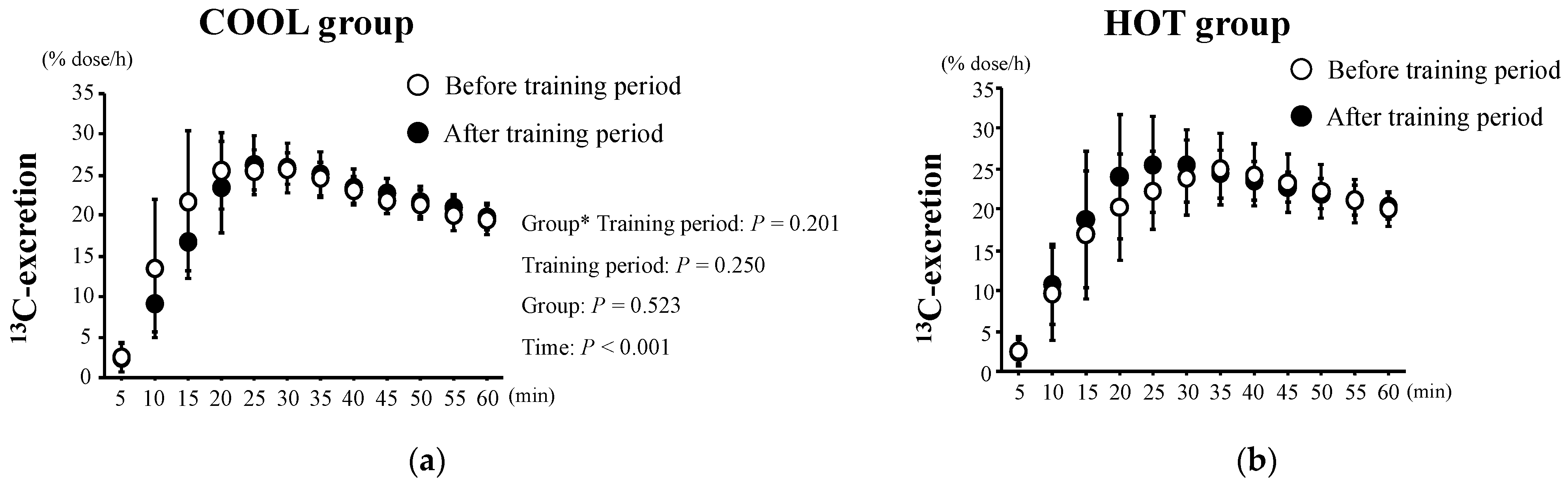 Nutrients 15 00216 g003 Nutrients 15 00216 g003
