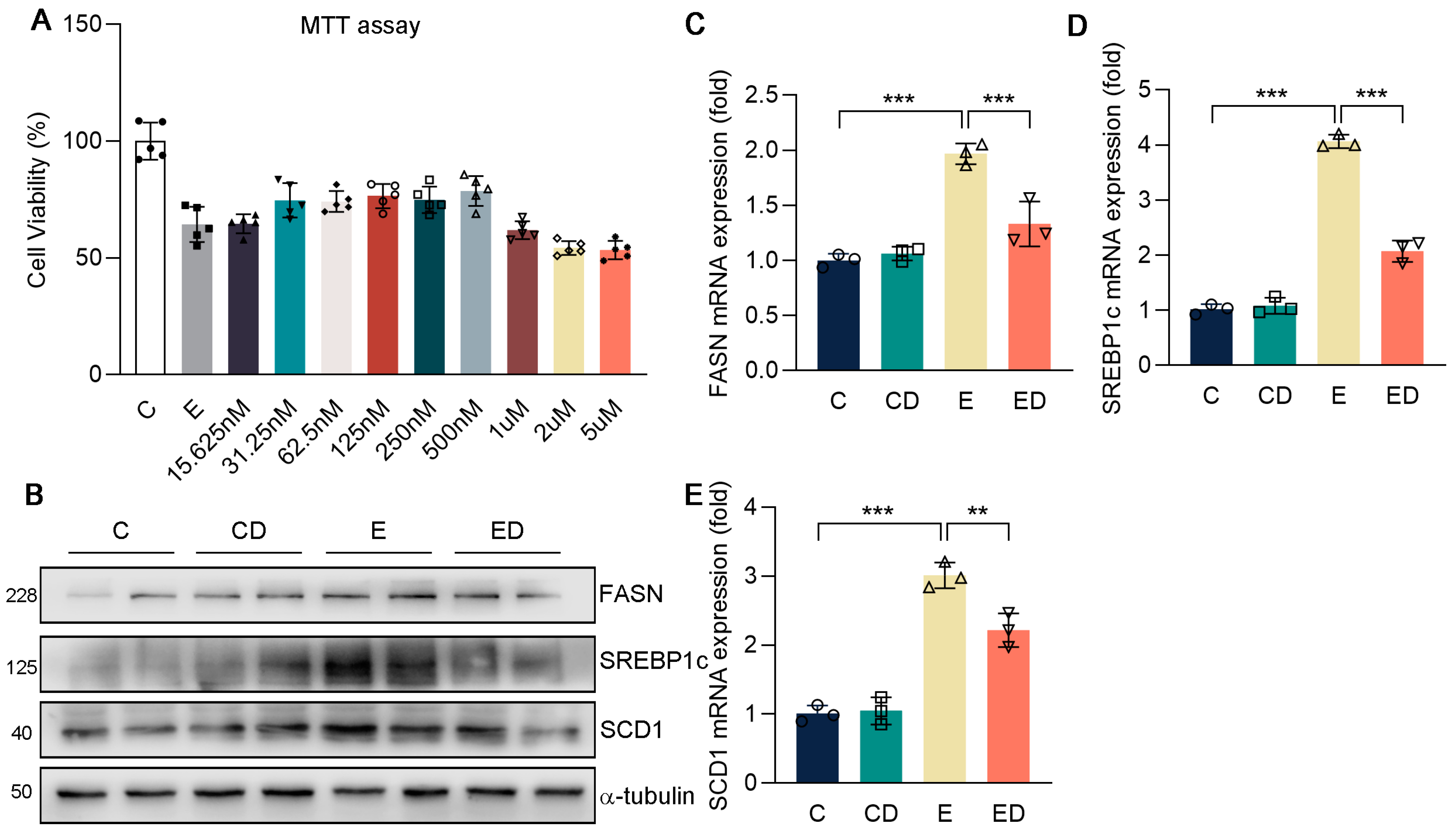 Nutrients 15 00223 g004 Nutrients 15 00223 g004