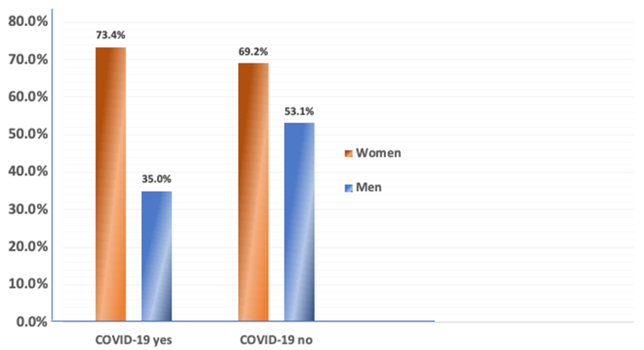 Nutrients 15 00227 g003 Nutrients 15 00227 g003