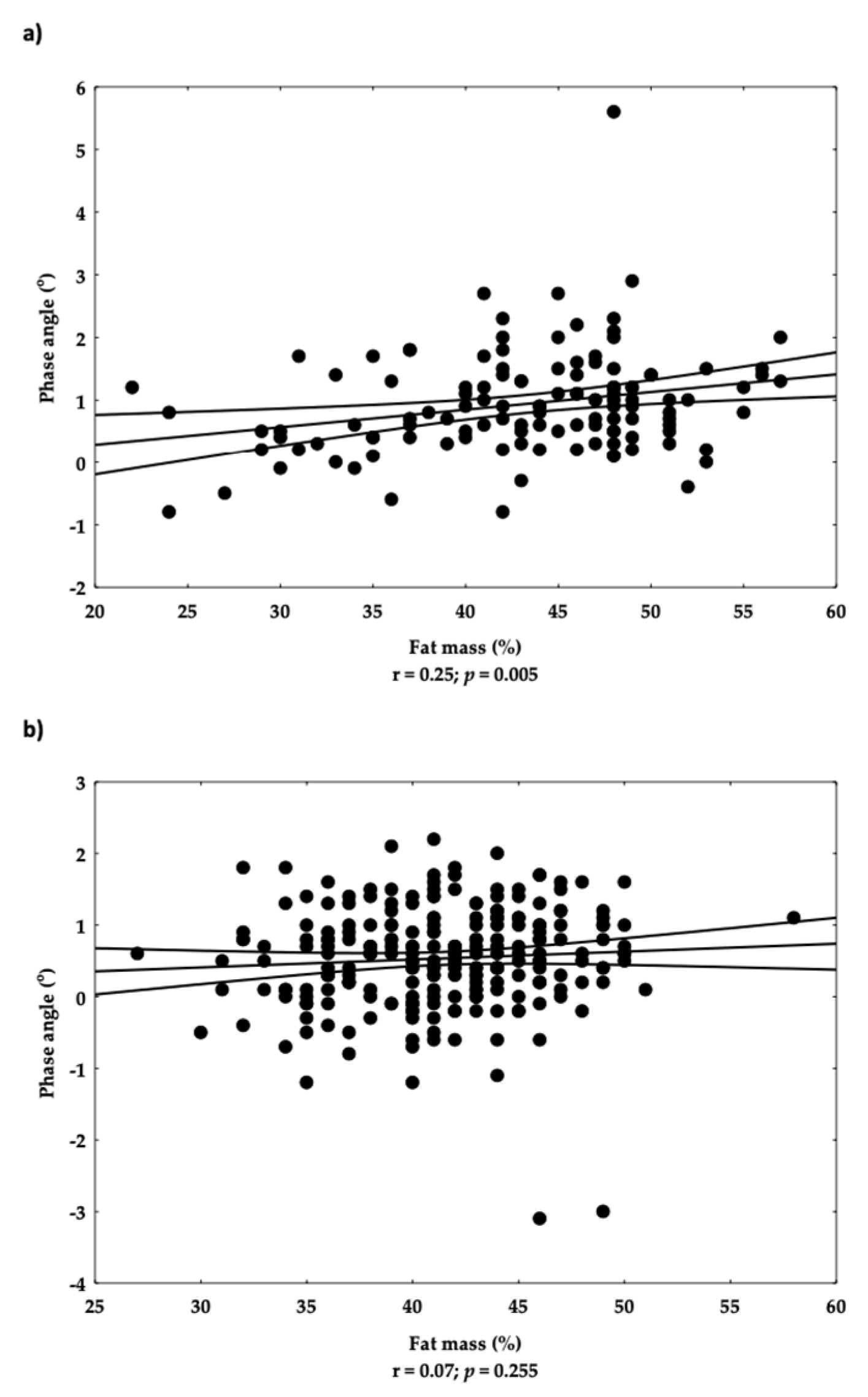 Nutrients 15 00227 g004 Nutrients 15 00227 g004