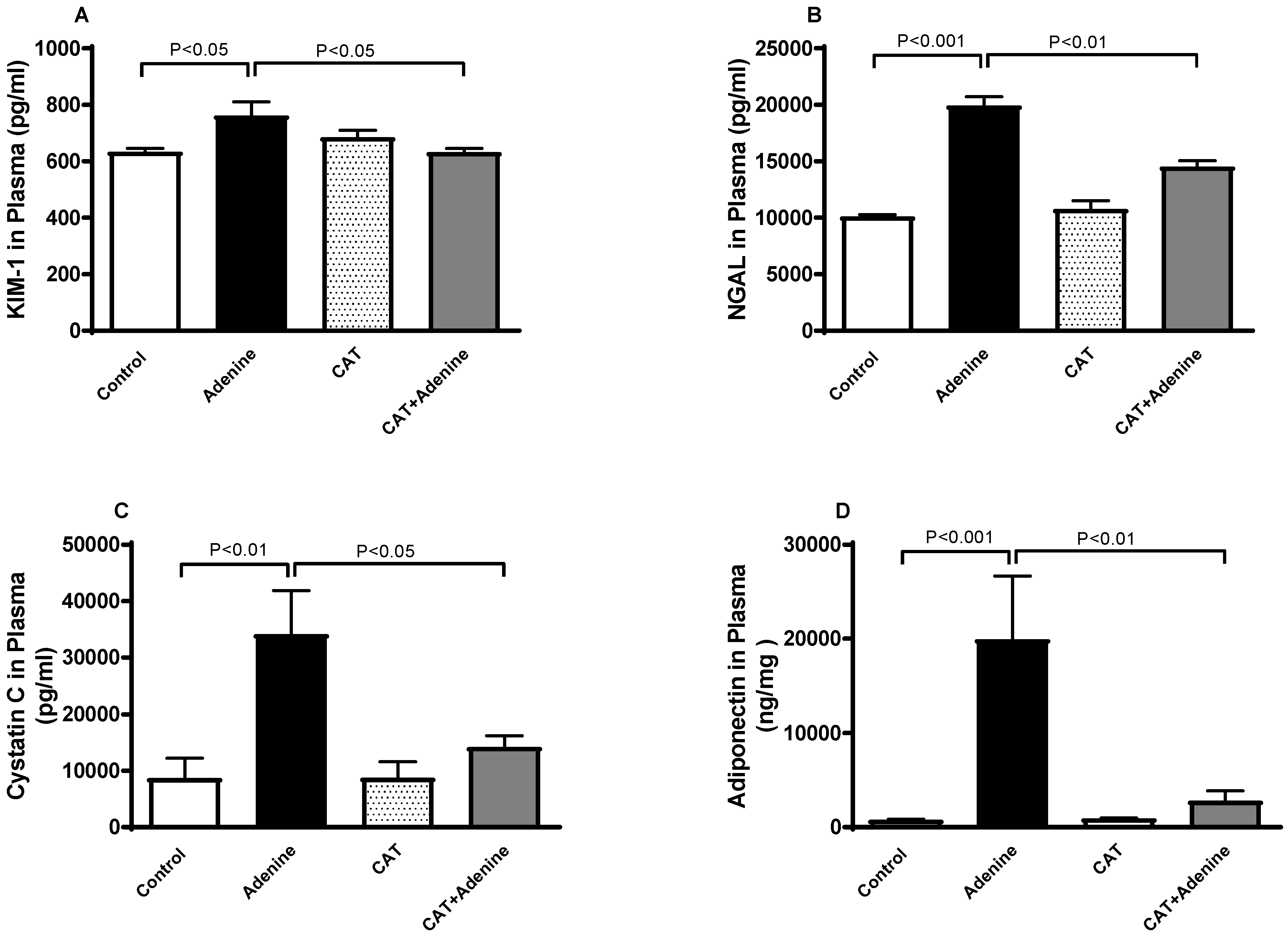 Nutrients 15 00237 g001 Nutrients 15 00237 g001