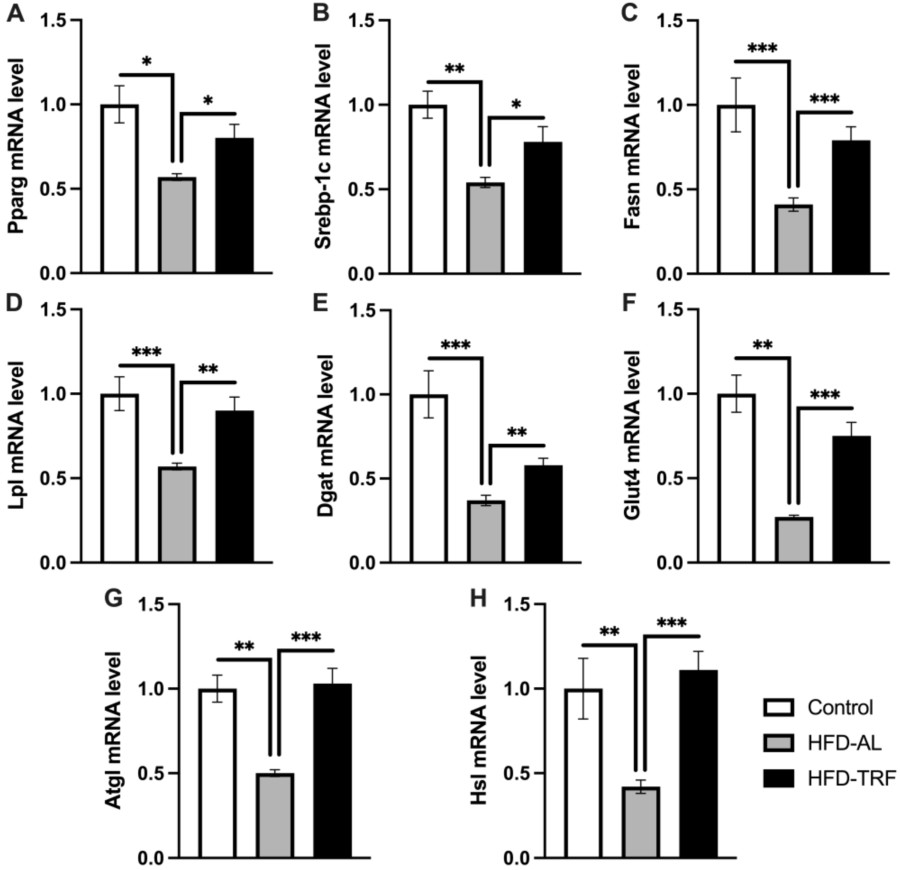 Nutrients 15 00238 g004 Nutrients 15 00238 g004