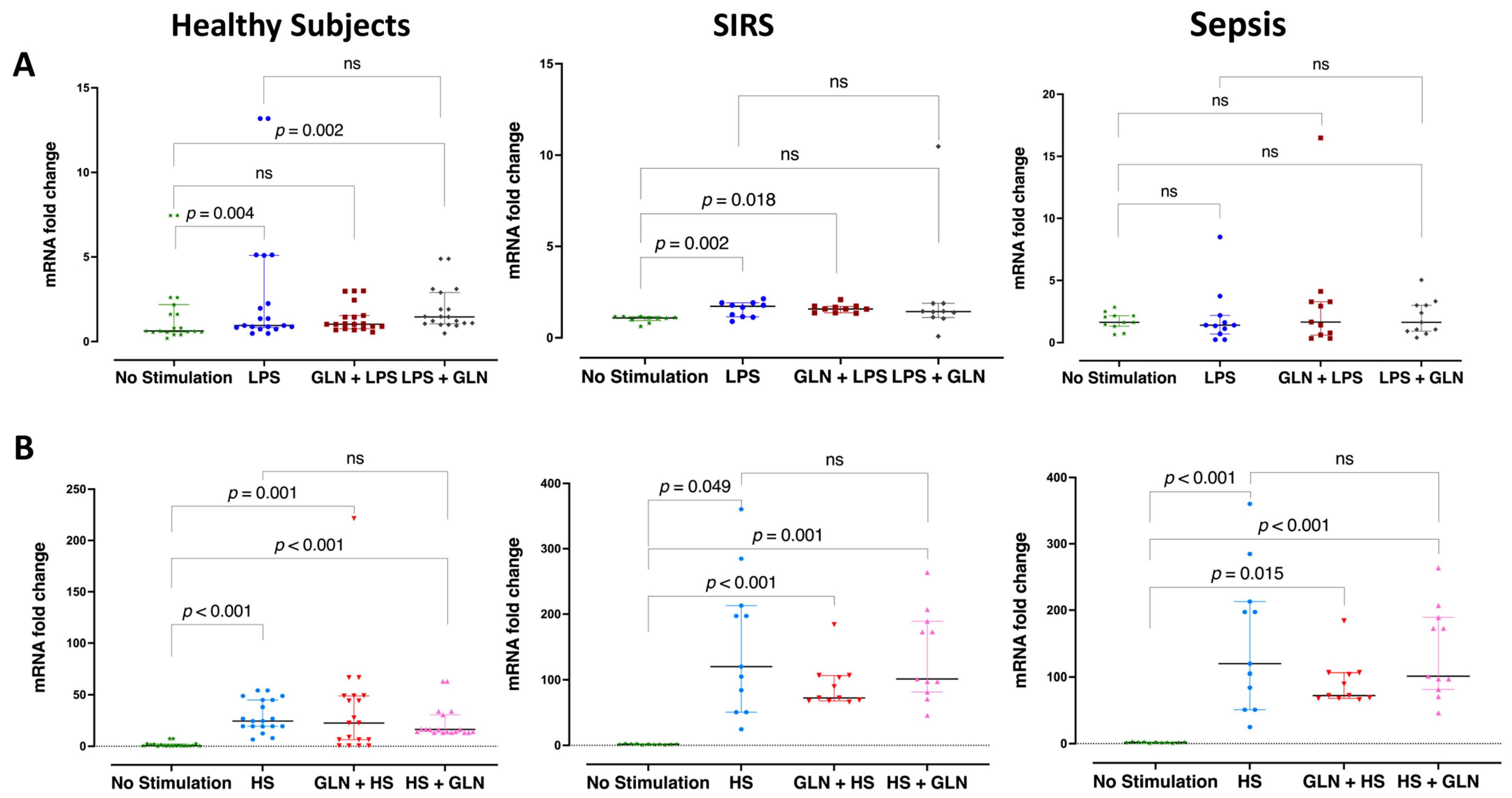 Nutrients 15 00252 g002