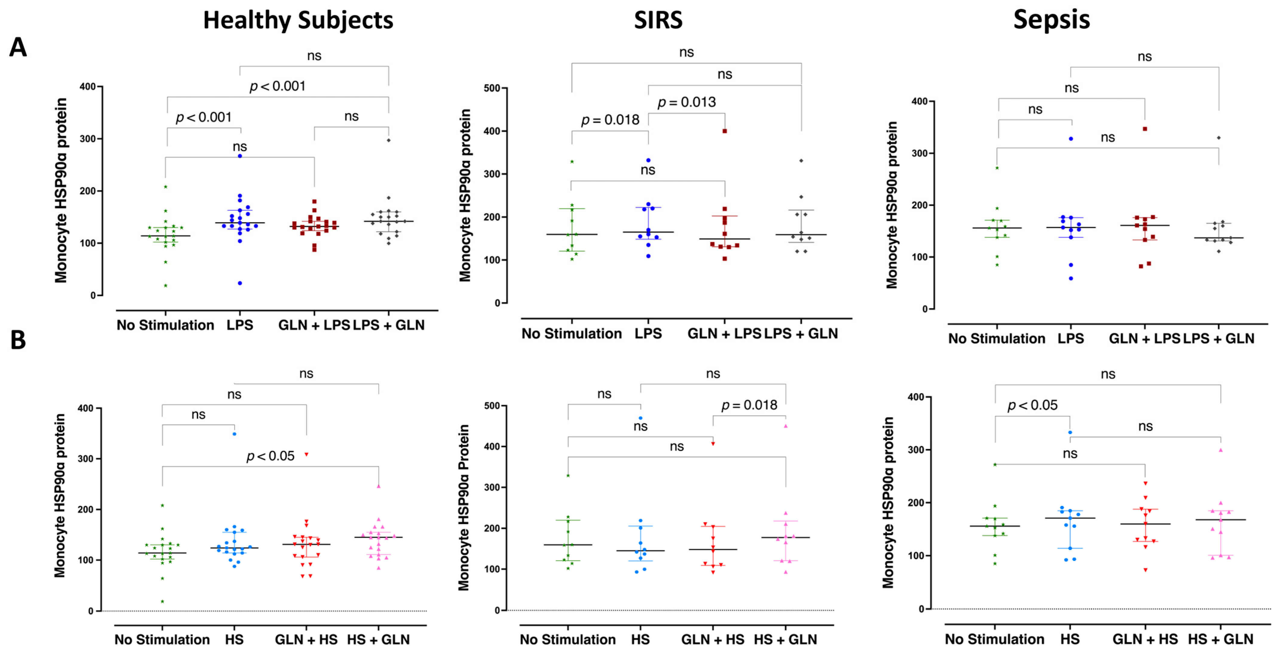 Nutrients 15 00252 g003
