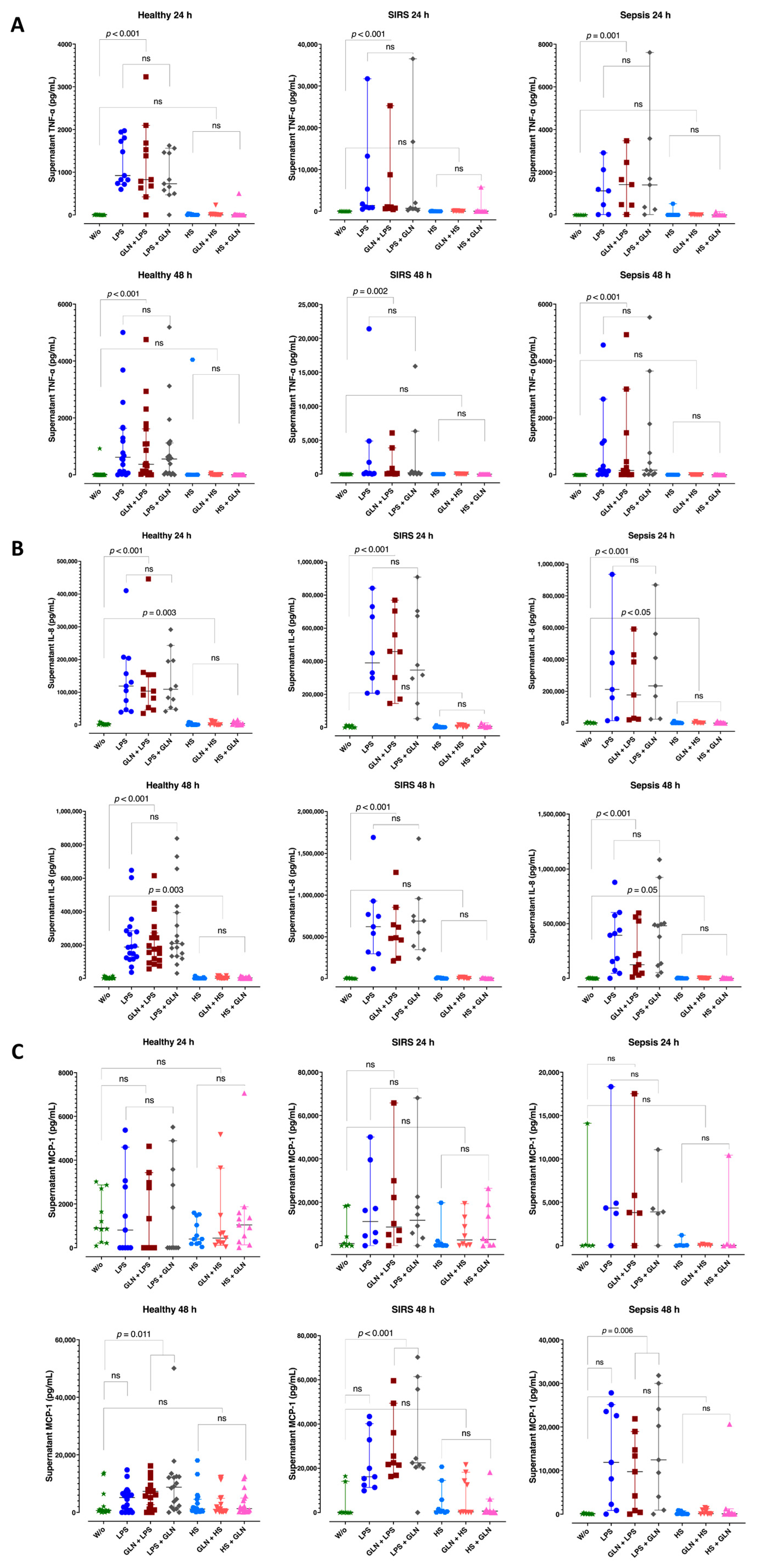 Nutrients 15 00252 g006