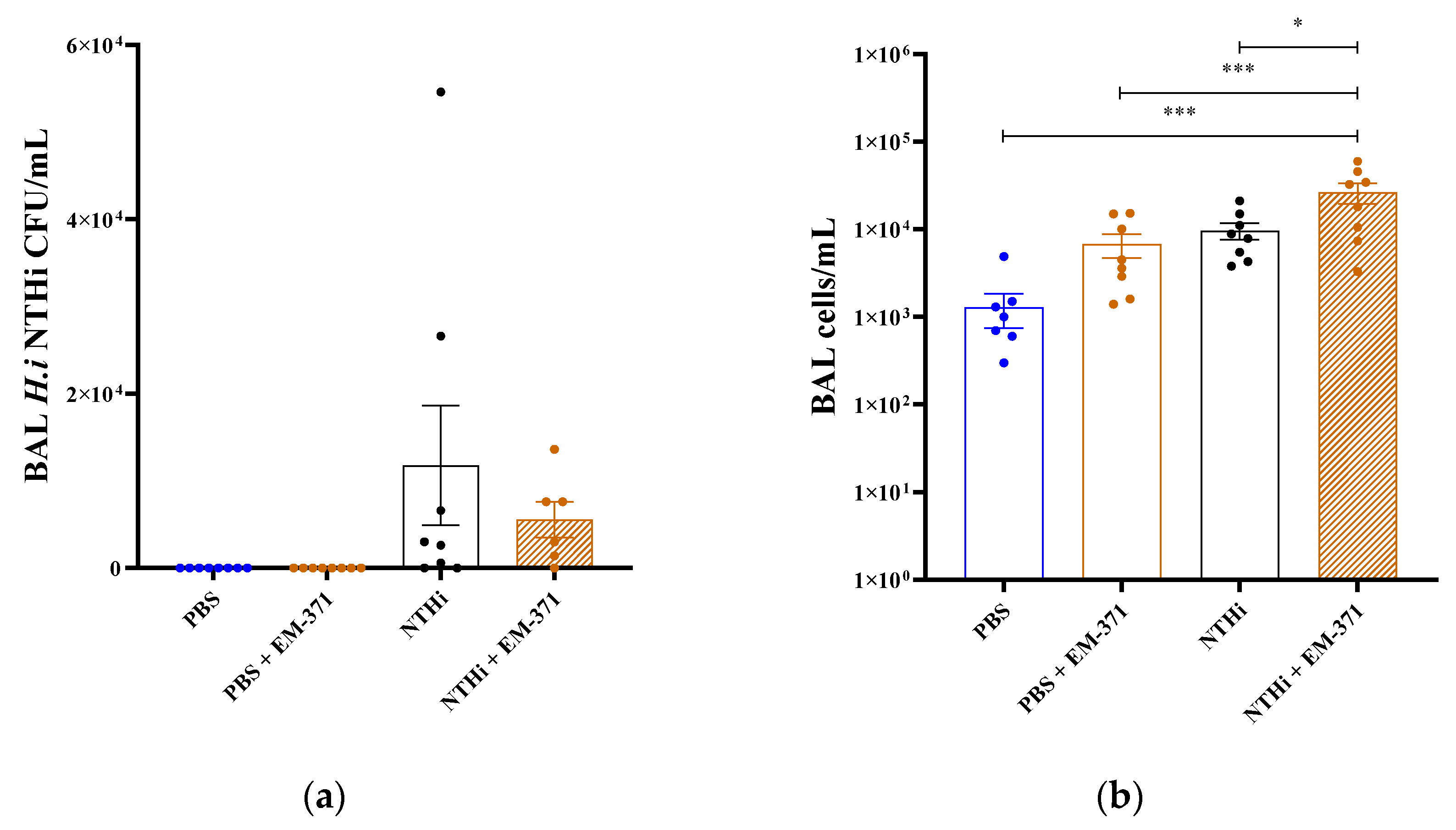 Nutrients 15 00263 g003a Nutrients 15 00263 g003a